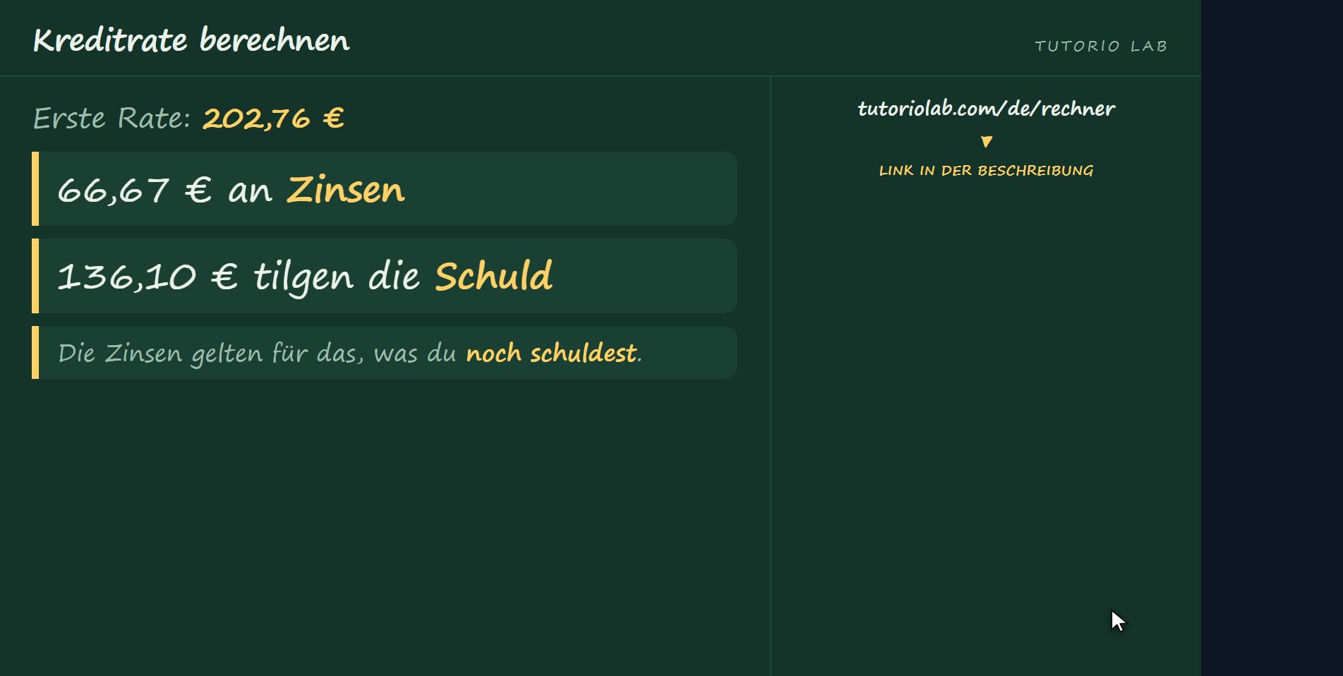 Wohin jede Rate geht — Kreditrate berechnen