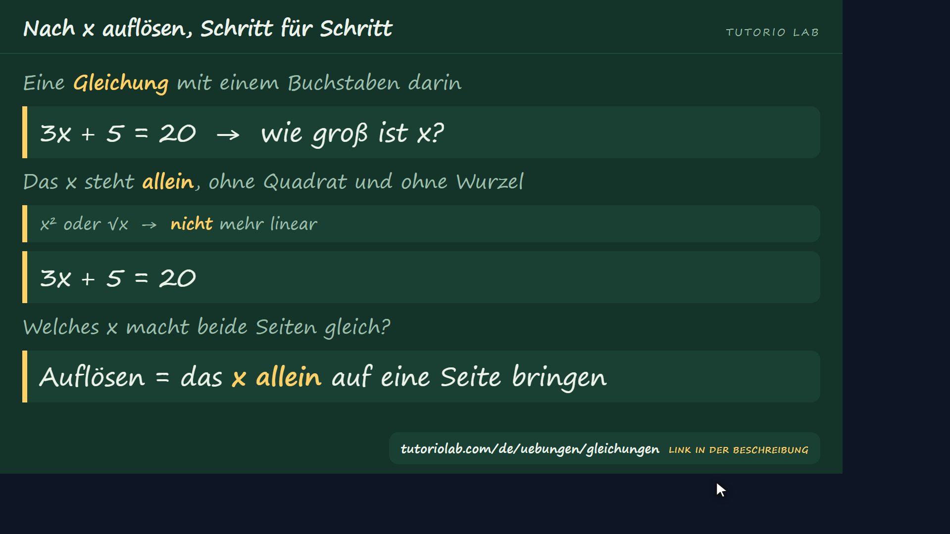 Was sie ist und was Auflösen heißt — Nach x auflösen, Schritt für Schritt