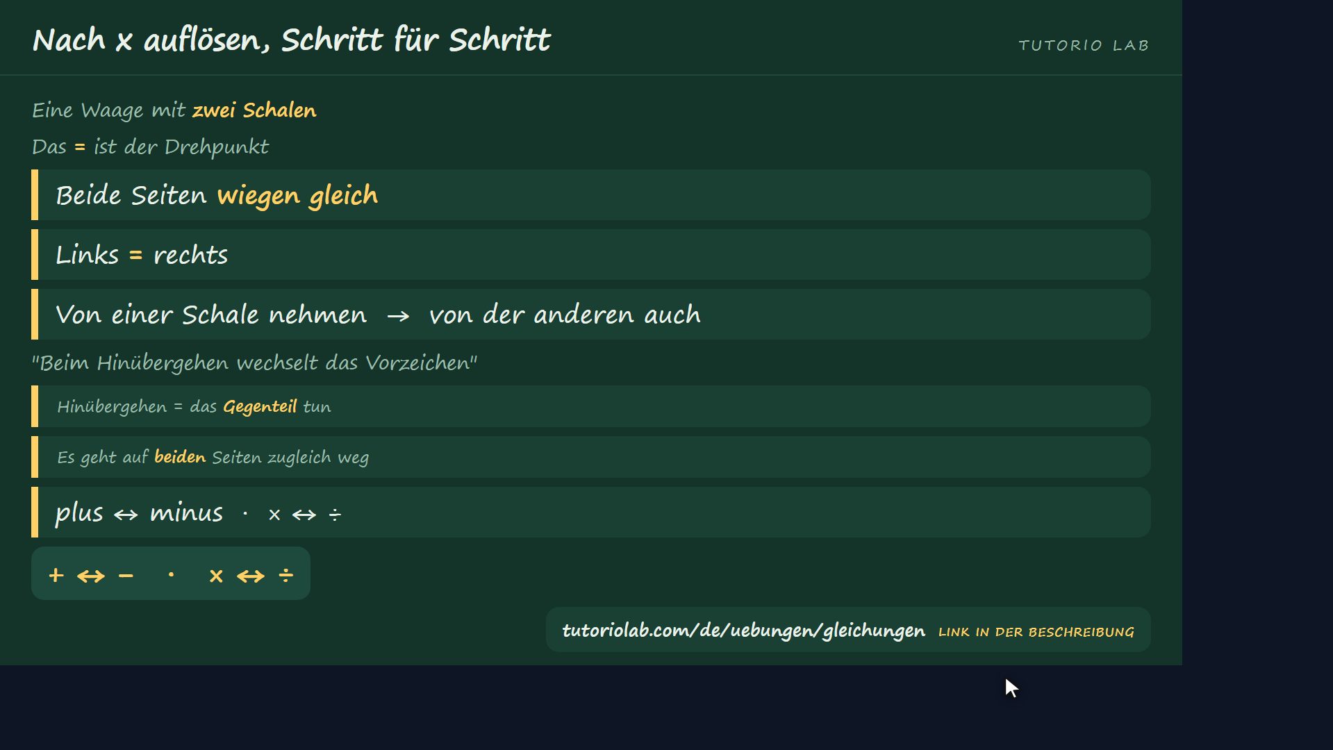 Die Waage-Idee — Nach x auflösen, Schritt für Schritt