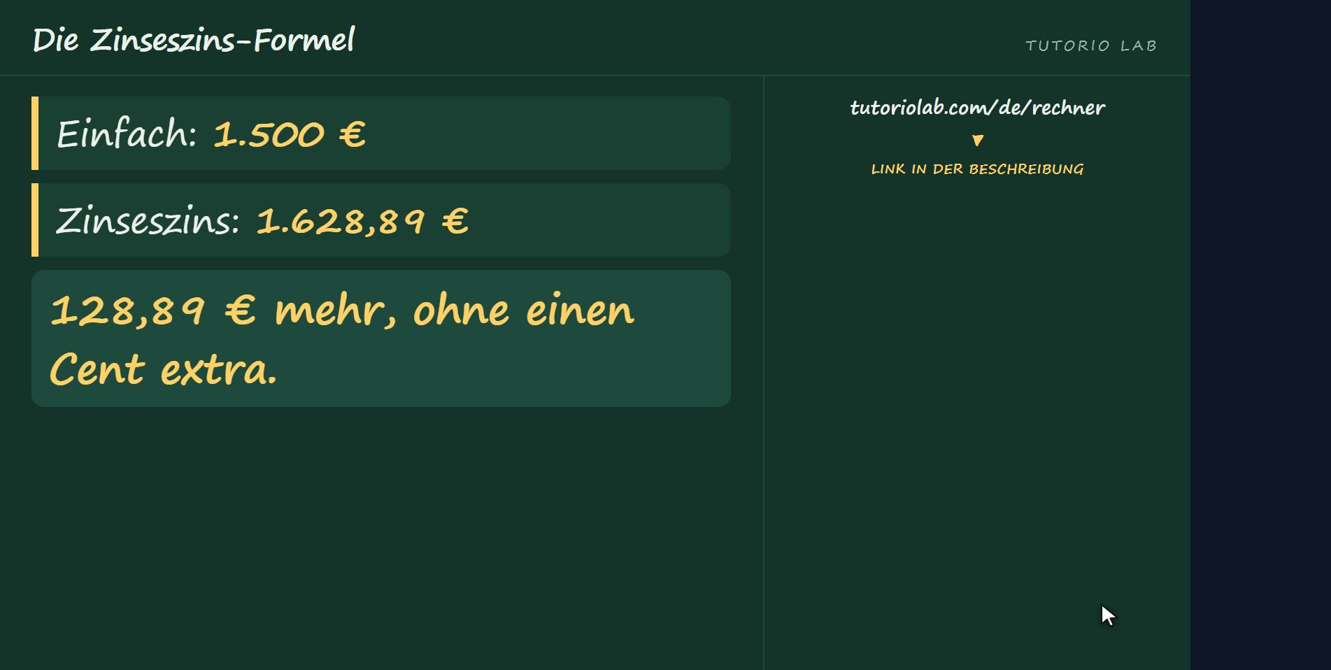 Gegen den einfachen Zins — Die Zinseszins-Formel