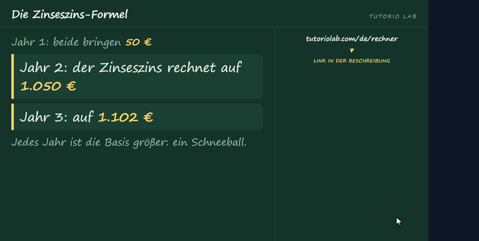 Woher der Unterschied kommt — Die Zinseszins-Formel