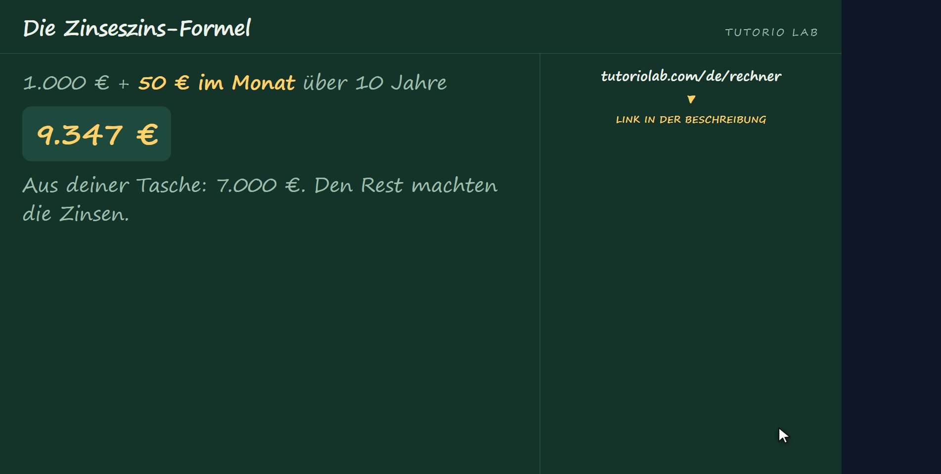 Jeden Monat etwas dazu — Die Zinseszins-Formel