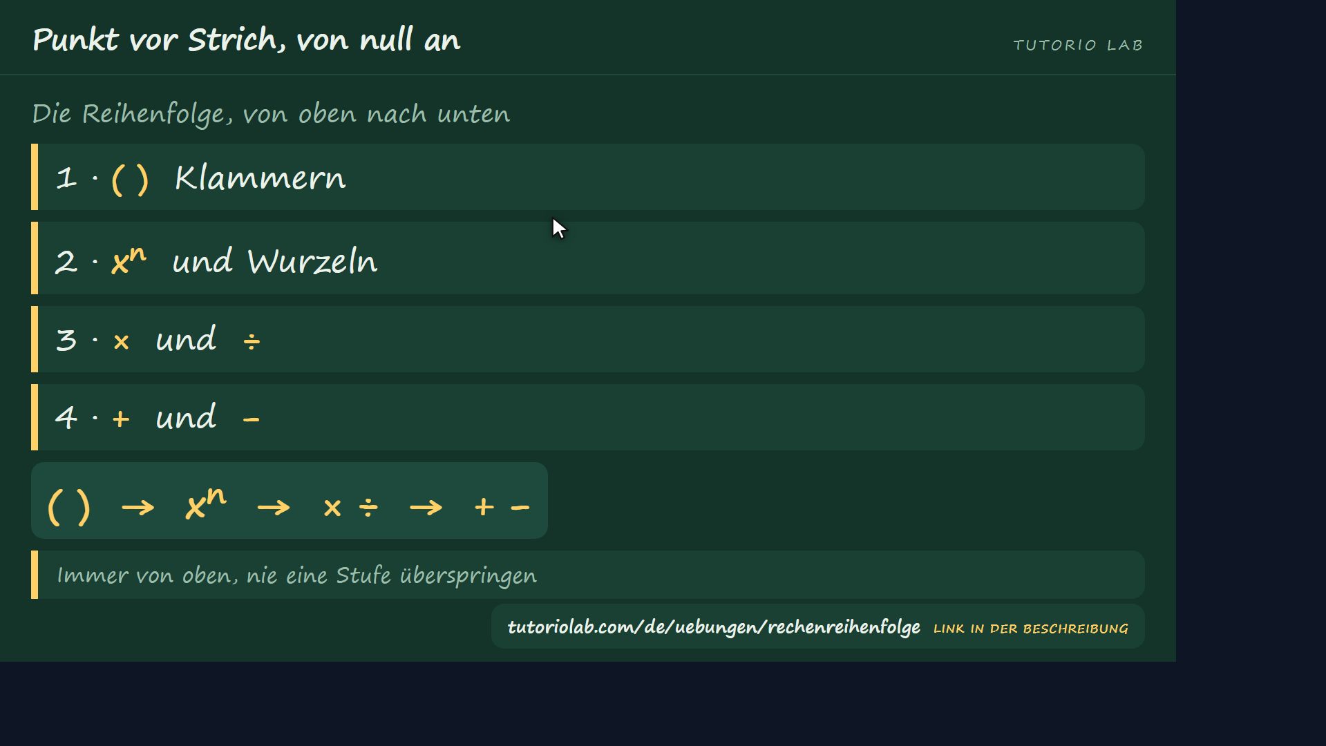 Die Treppe mit vier Stufen — Punkt vor Strich, von null an