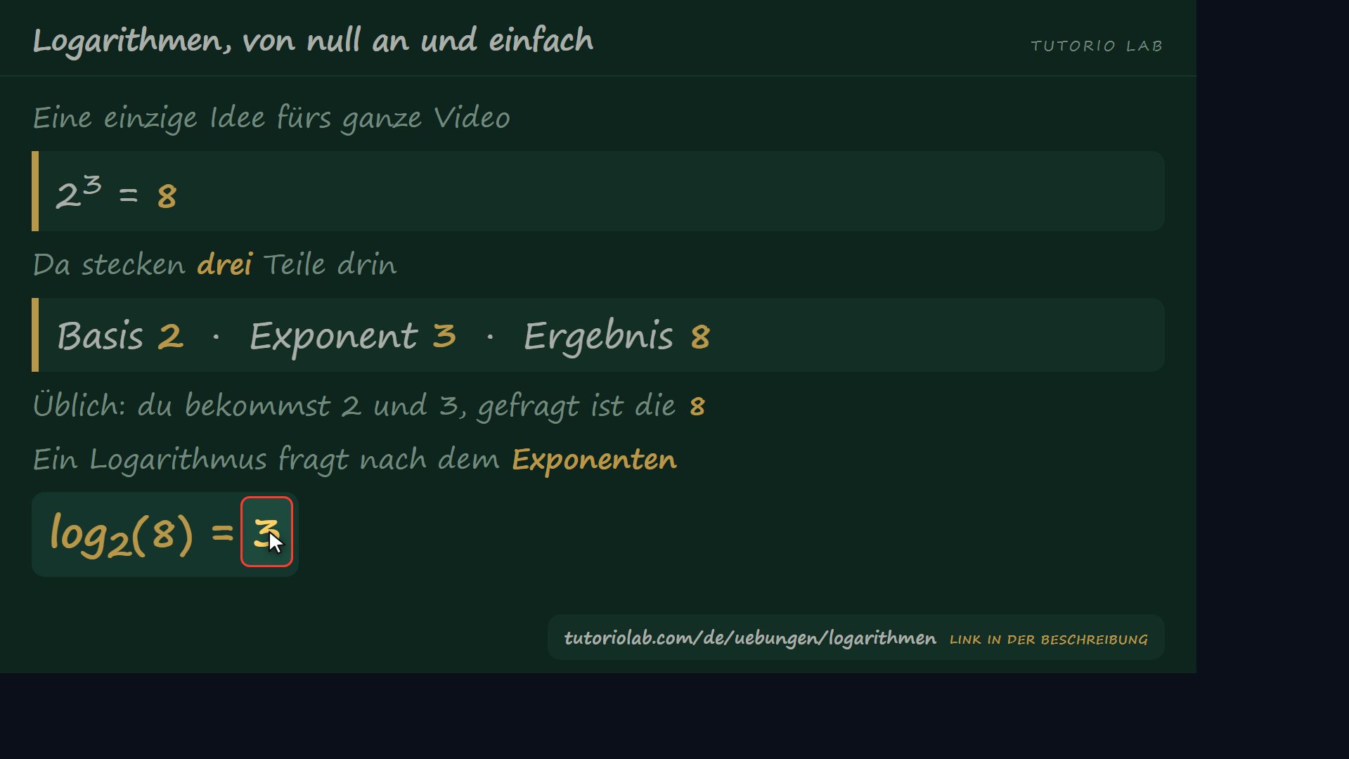 Was ein Logarithmus fragt — Logarithmen, von null an und einfach