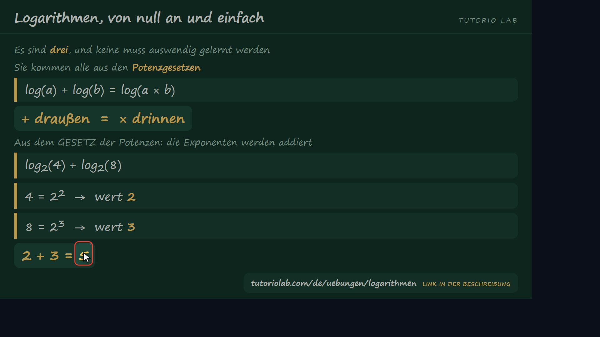 Die Summe multipliziert — Logarithmen, von null an und einfach