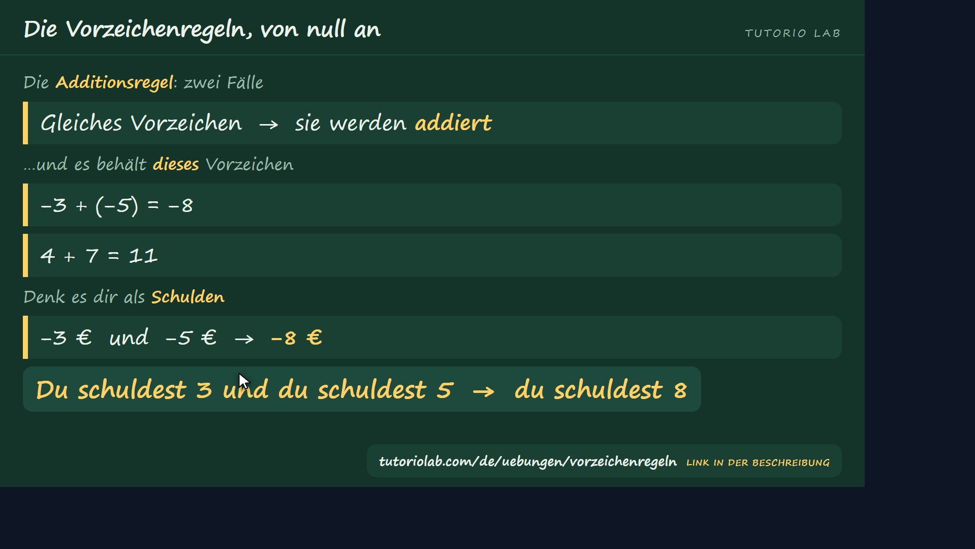 Addieren: gleiches Vorzeichen — Die Vorzeichenregeln, von null an