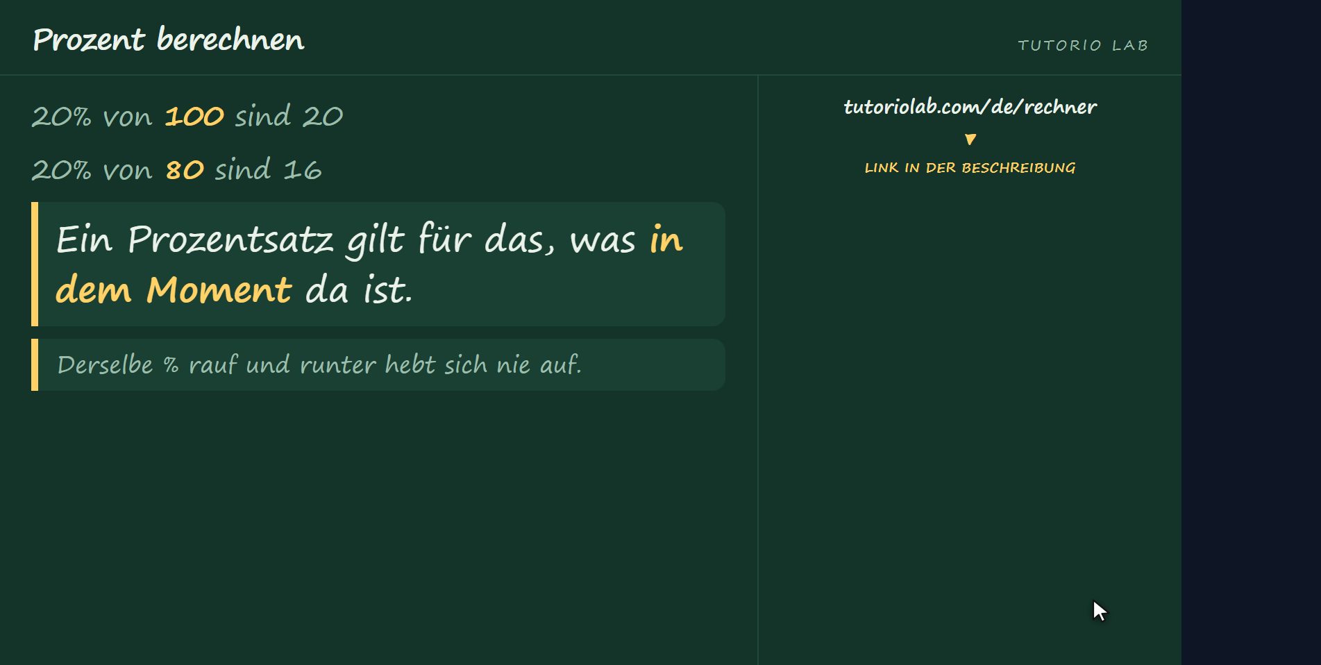 Warum das passiert — Prozent berechnen