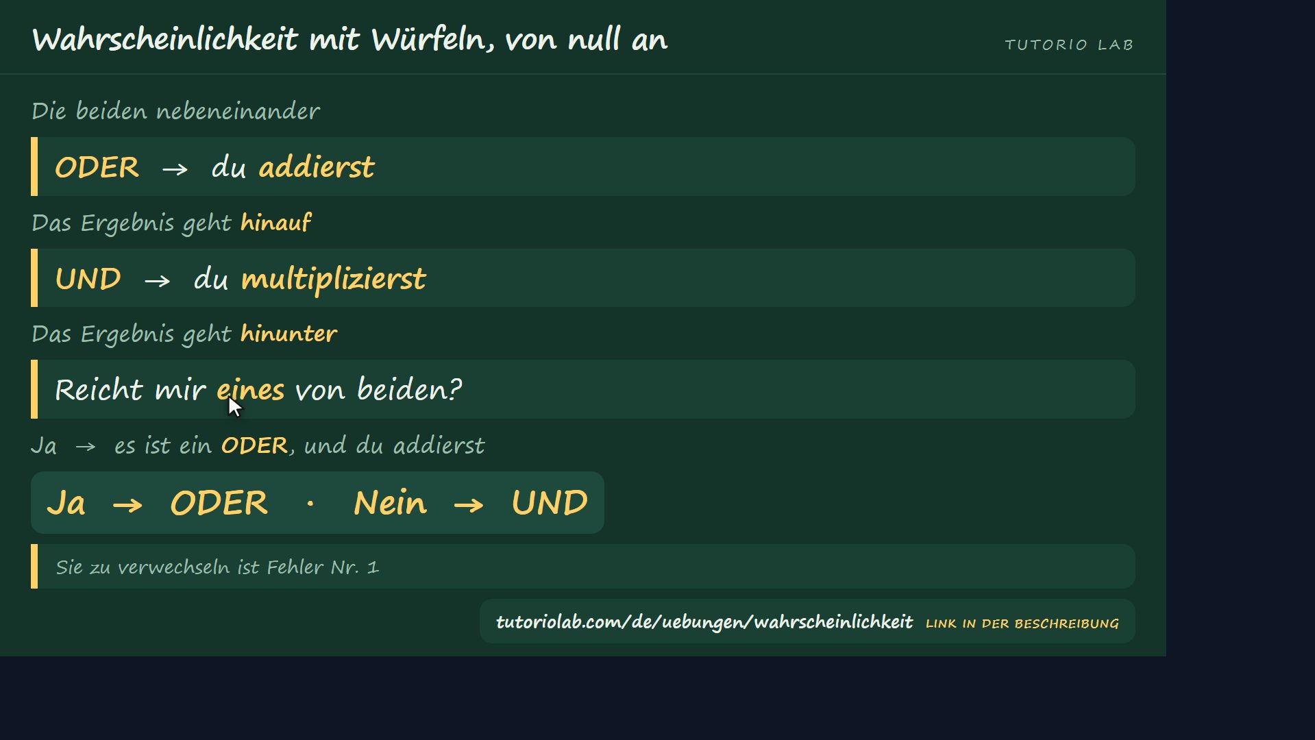 Die beiden zusammen — Wahrscheinlichkeit mit Würfeln, von null an