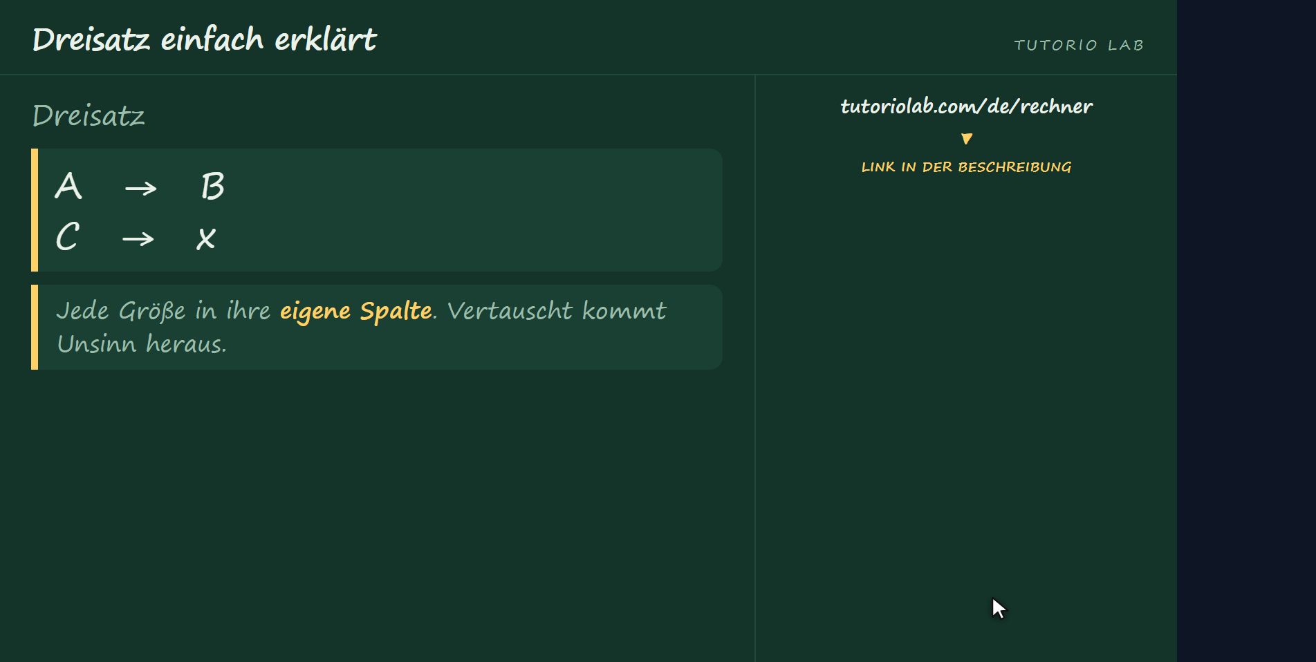 Wie man ihn aufschreibt — Dreisatz einfach erklärt