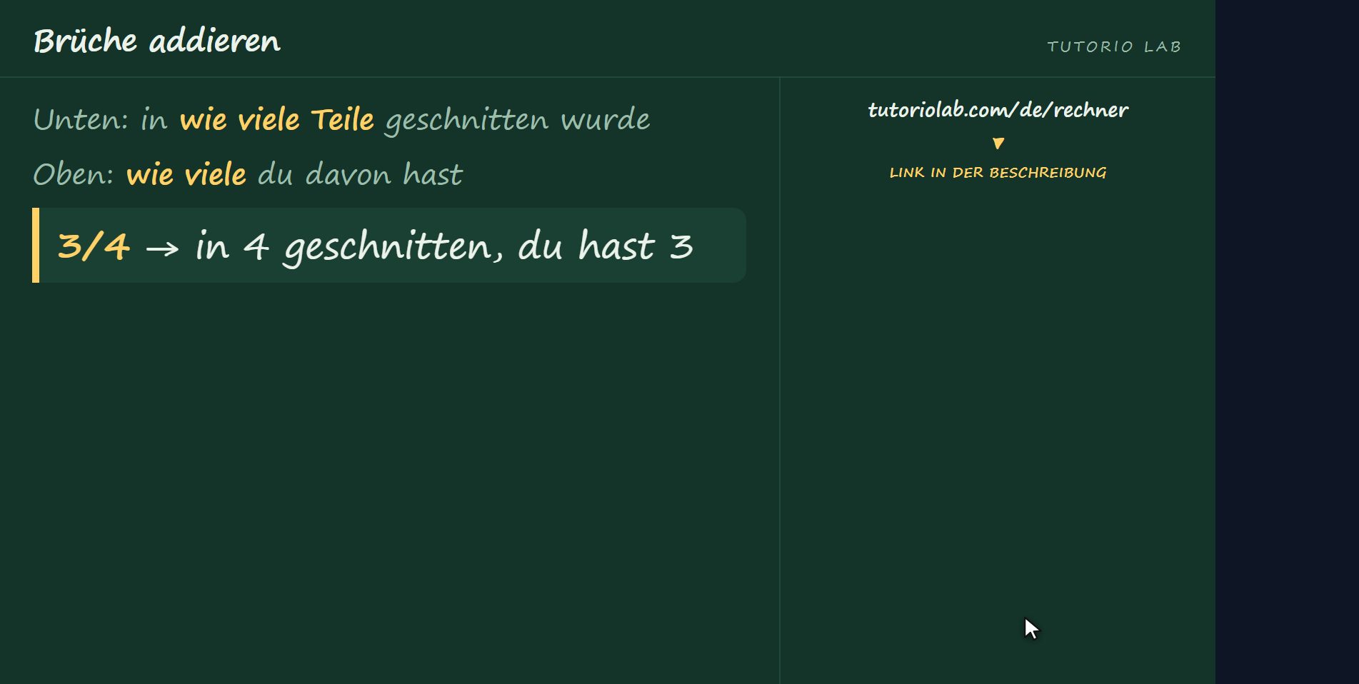 Was ein Bruch ist — Brüche addieren