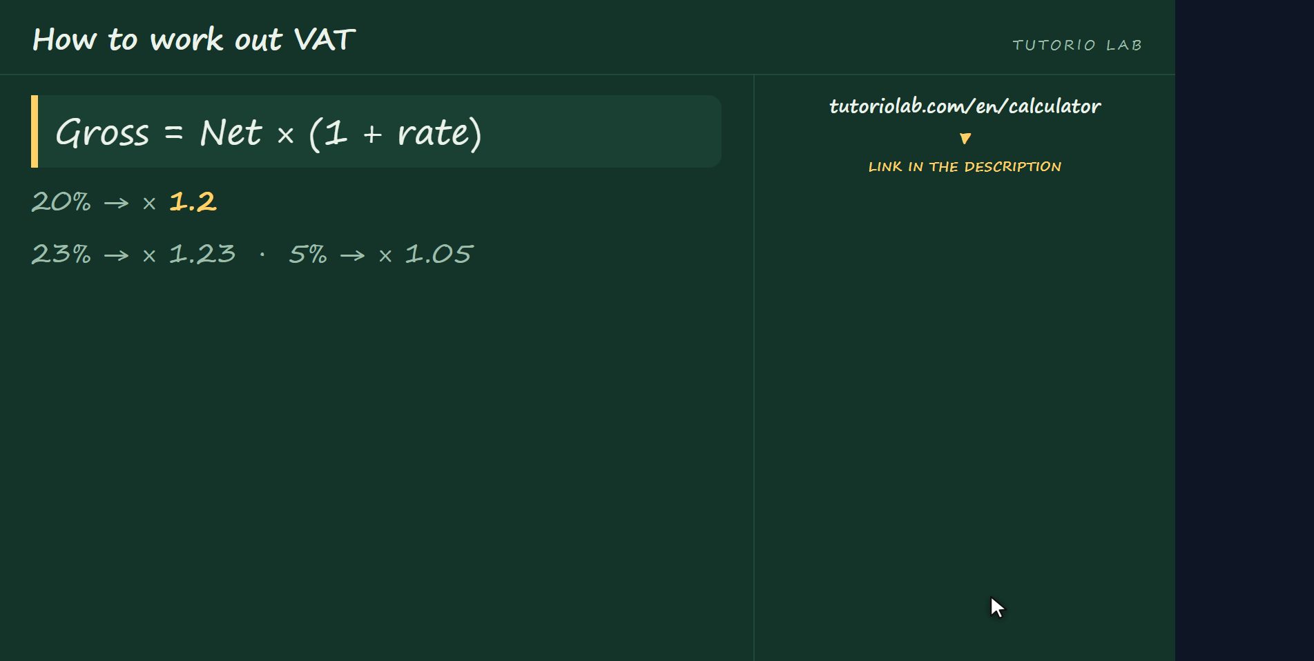 Adding it is multiplying — How to work out VAT
