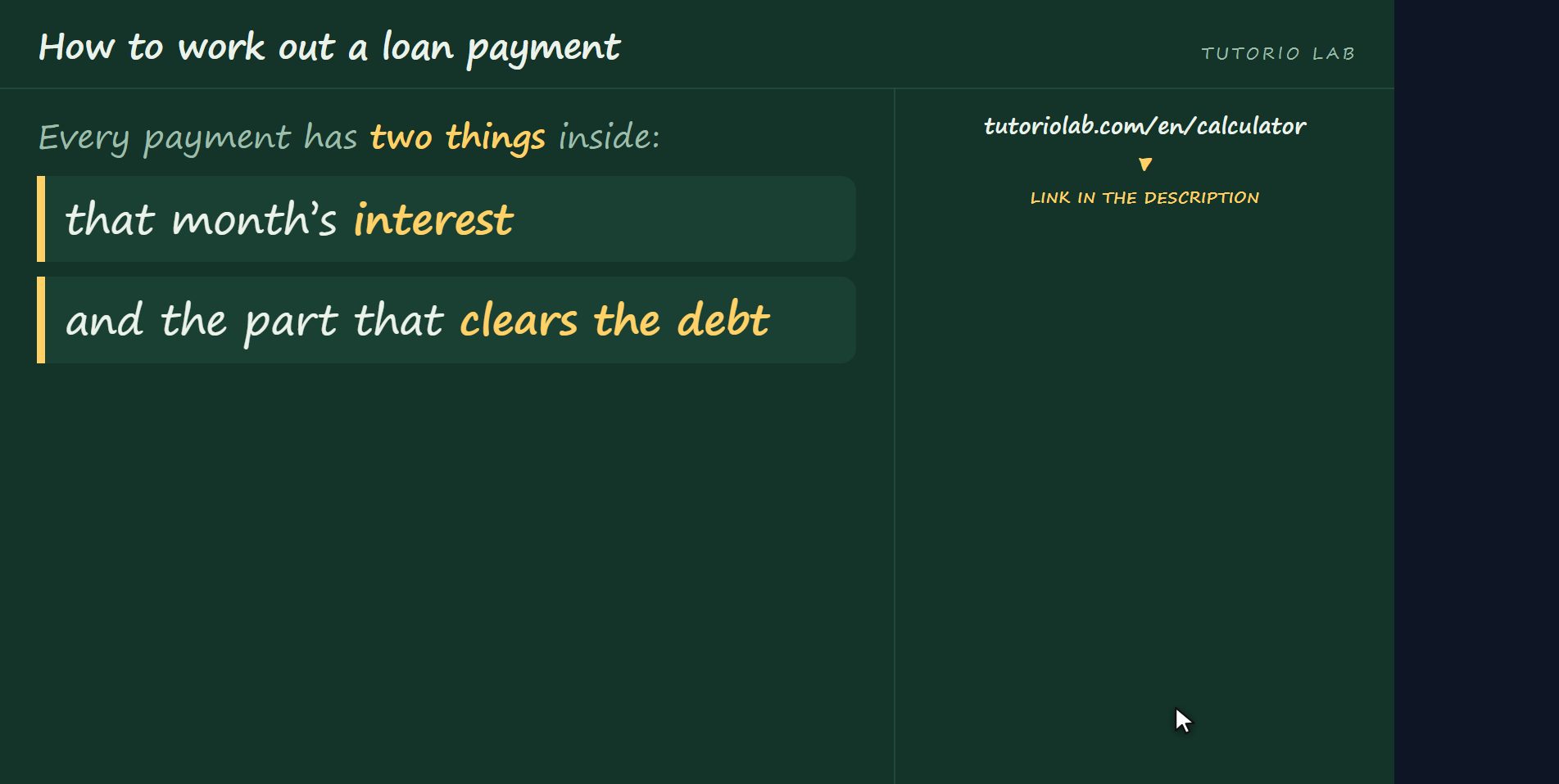 What a payment is — How to work out a loan payment