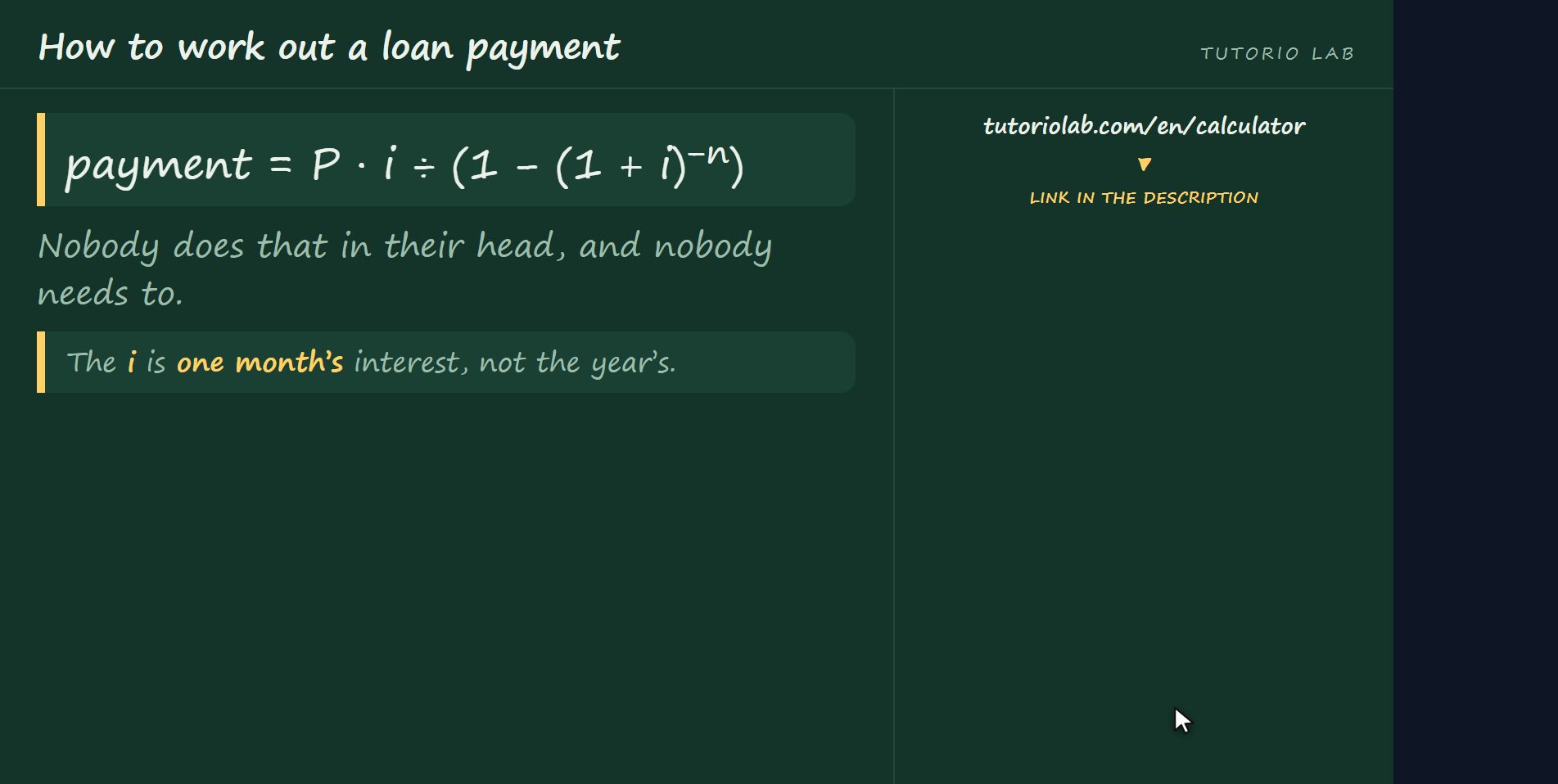 Where it comes from — How to work out a loan payment
