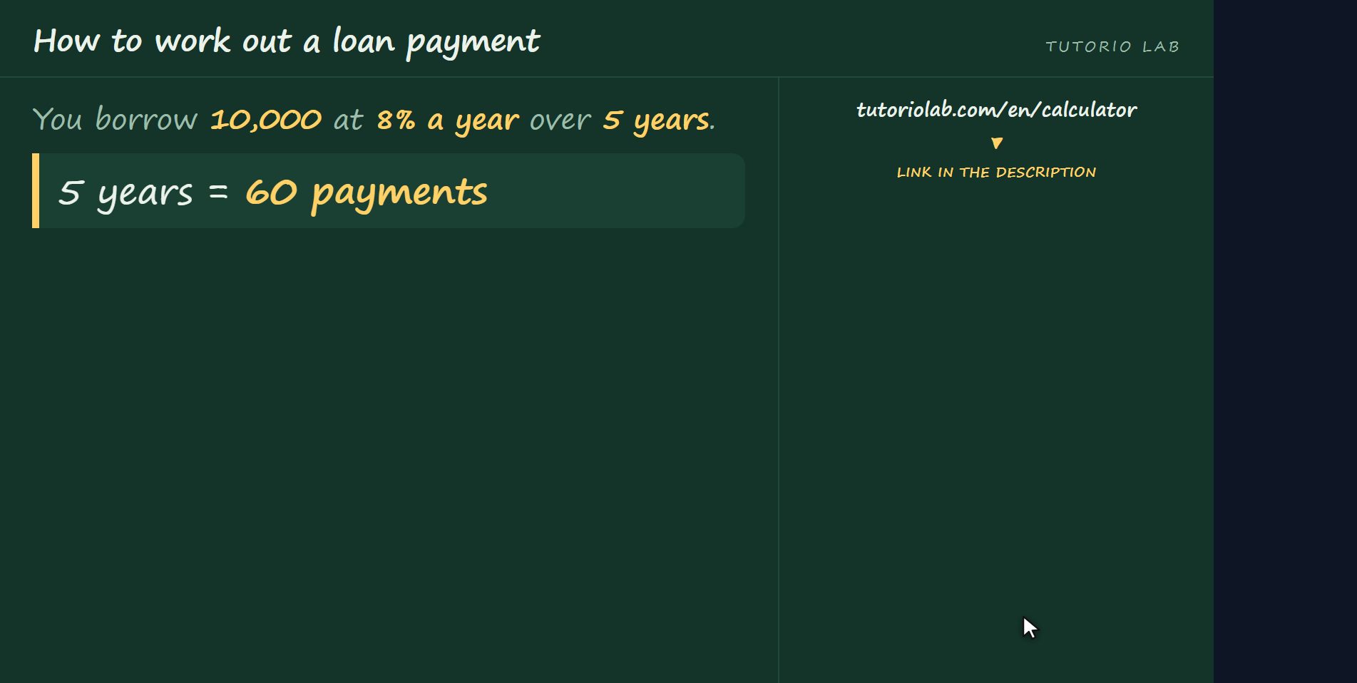 The example — How to work out a loan payment