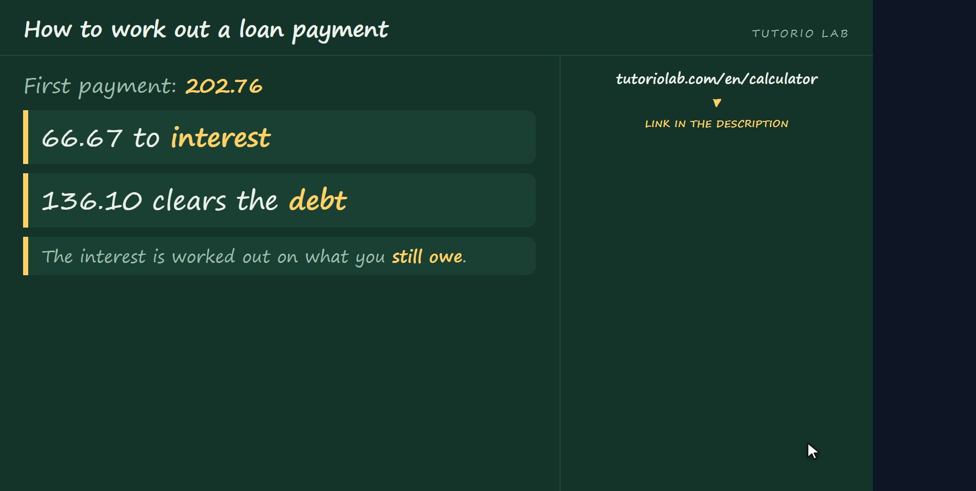 Where each payment goes — How to work out a loan payment