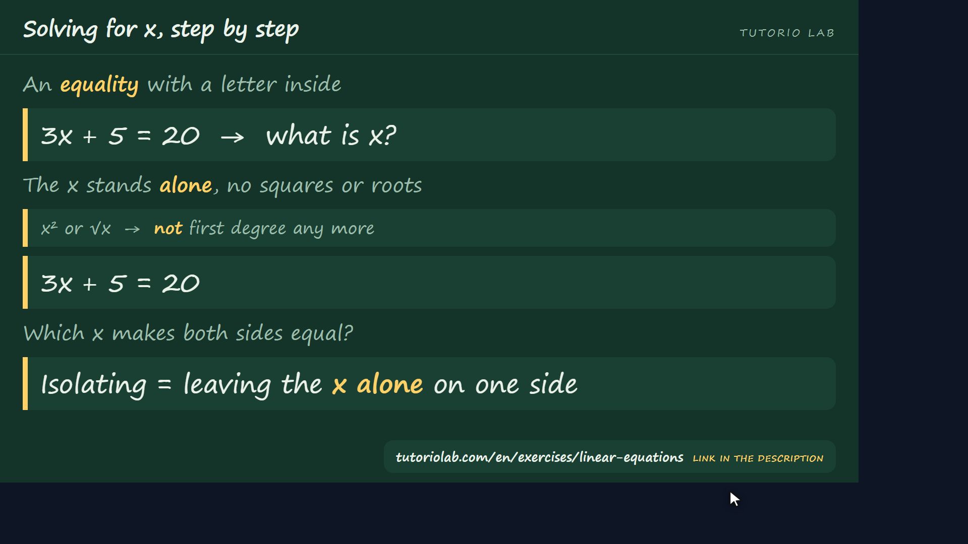 What it is and what isolating means — Solving for x, step by step