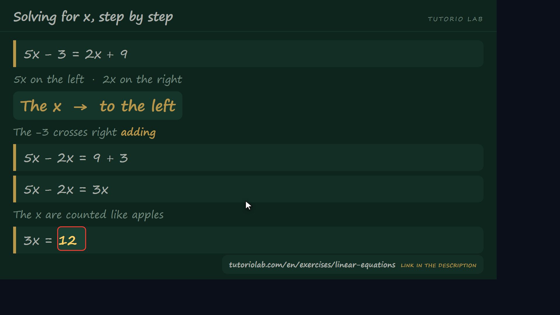 Group and solve — Solving for x, step by step
