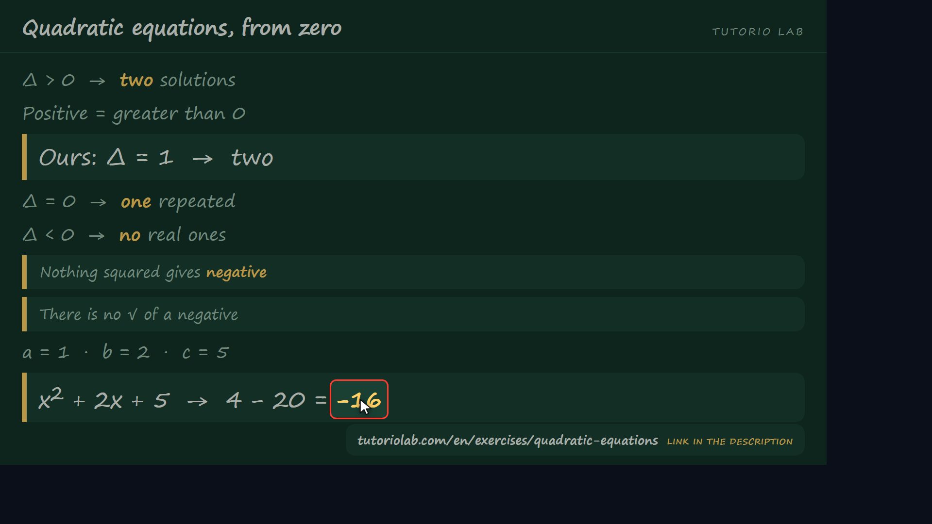 The three cases — Quadratic equations, from zero