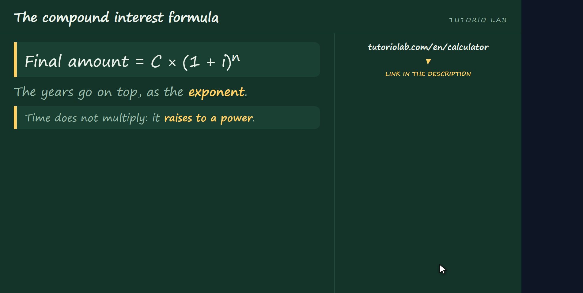 The formula — The compound interest formula
