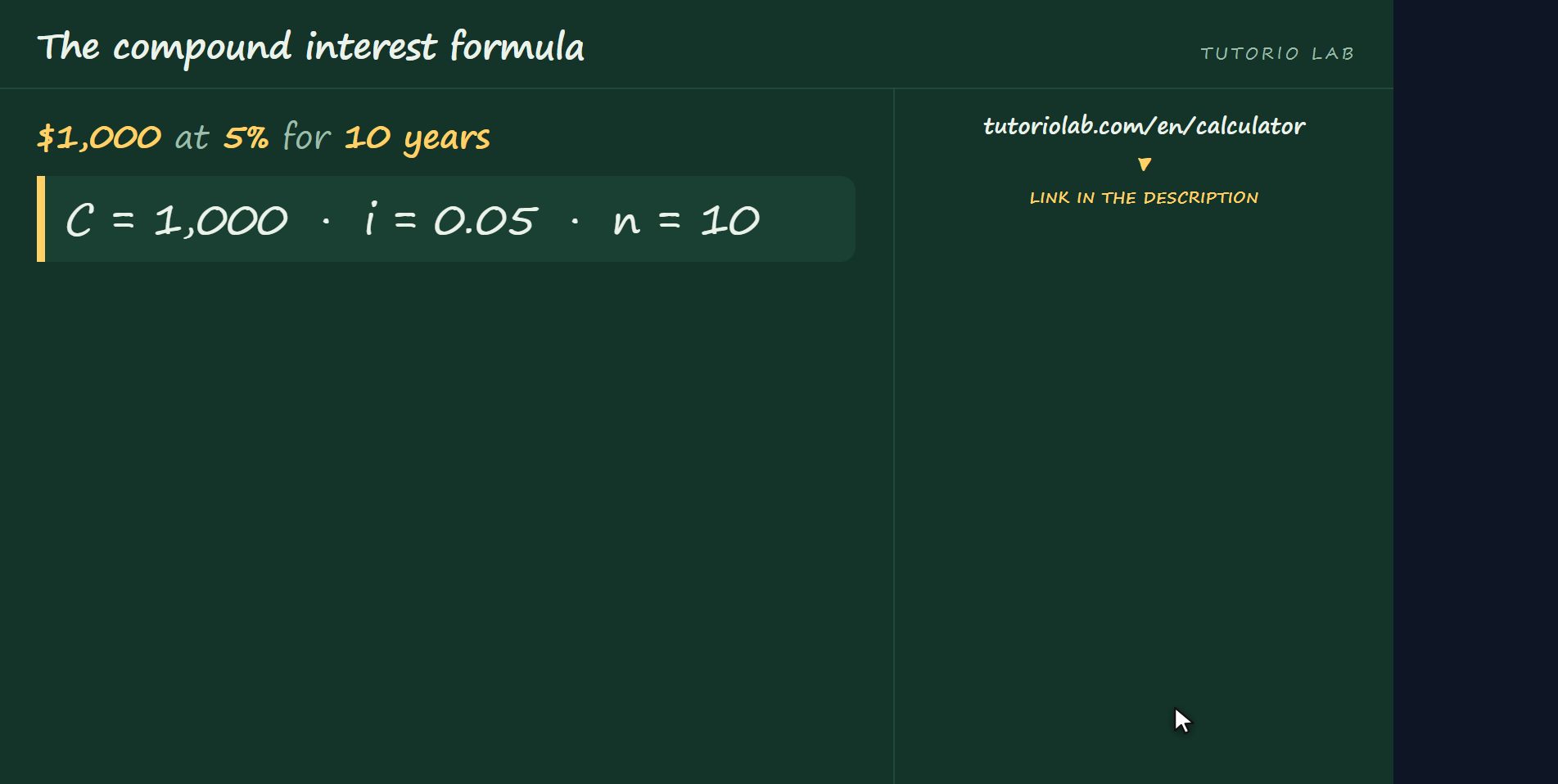 The example — The compound interest formula