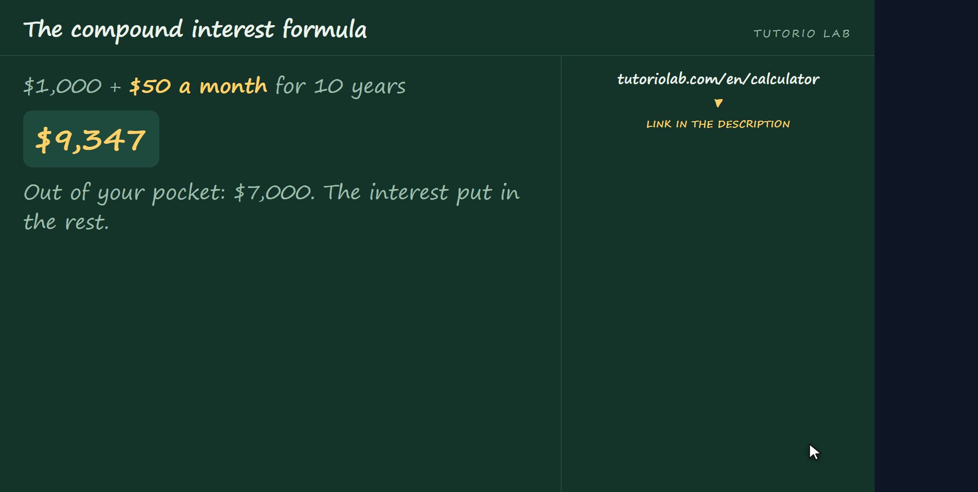 Adding to it every month — The compound interest formula