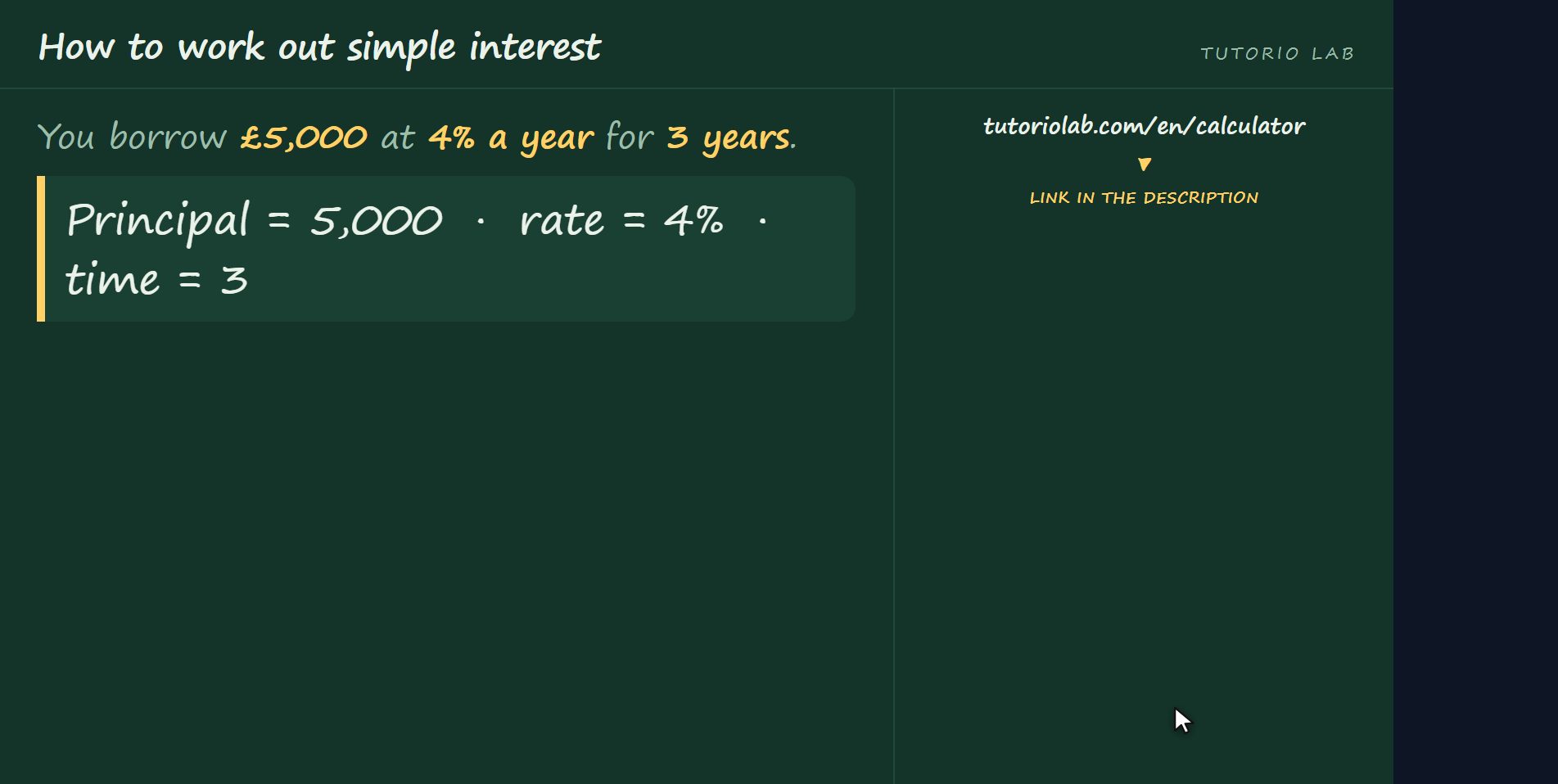 The example — How to work out simple interest