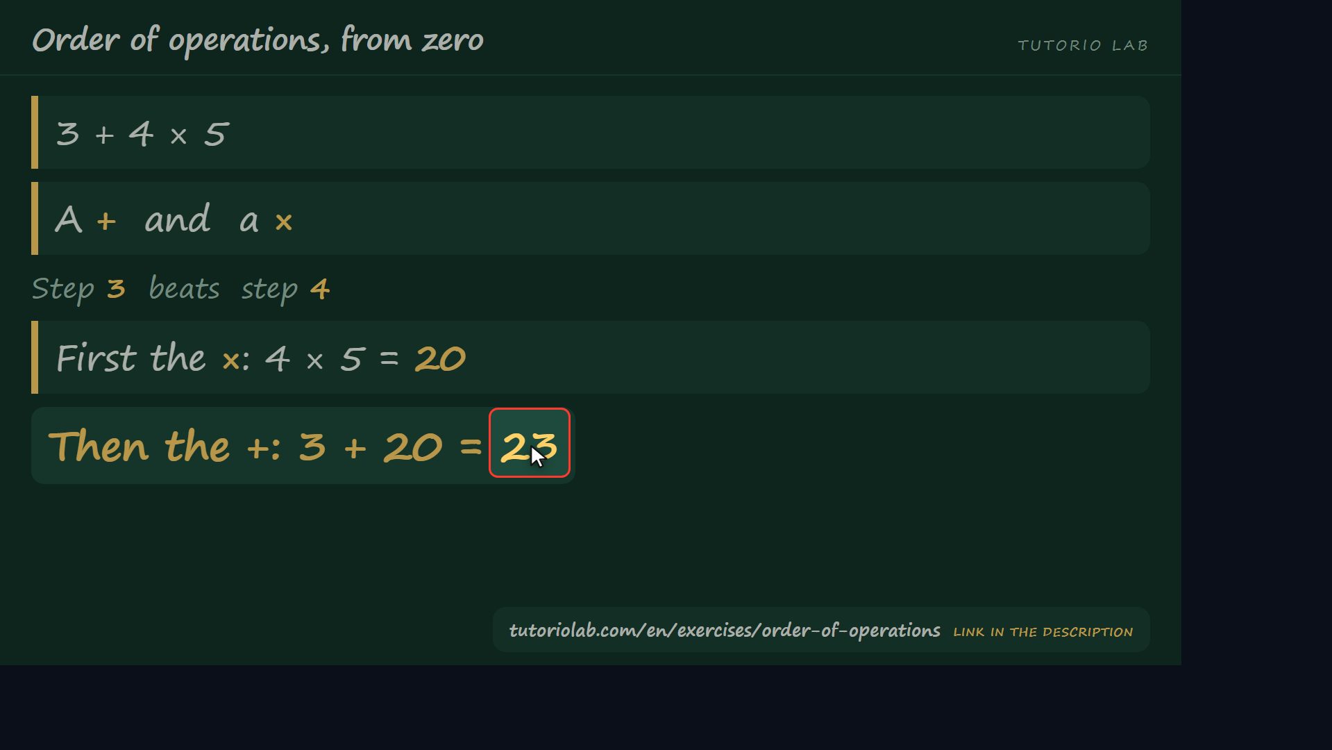 Why × comes before + — Order of operations, from zero