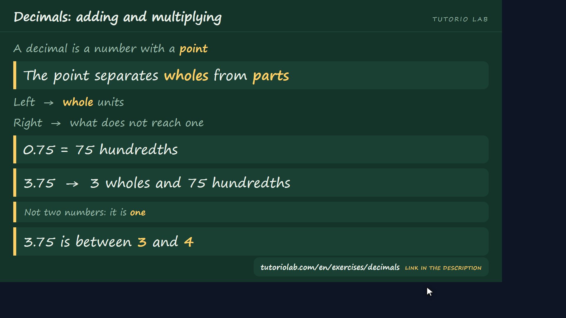 What a decimal number is — Decimals: adding and multiplying