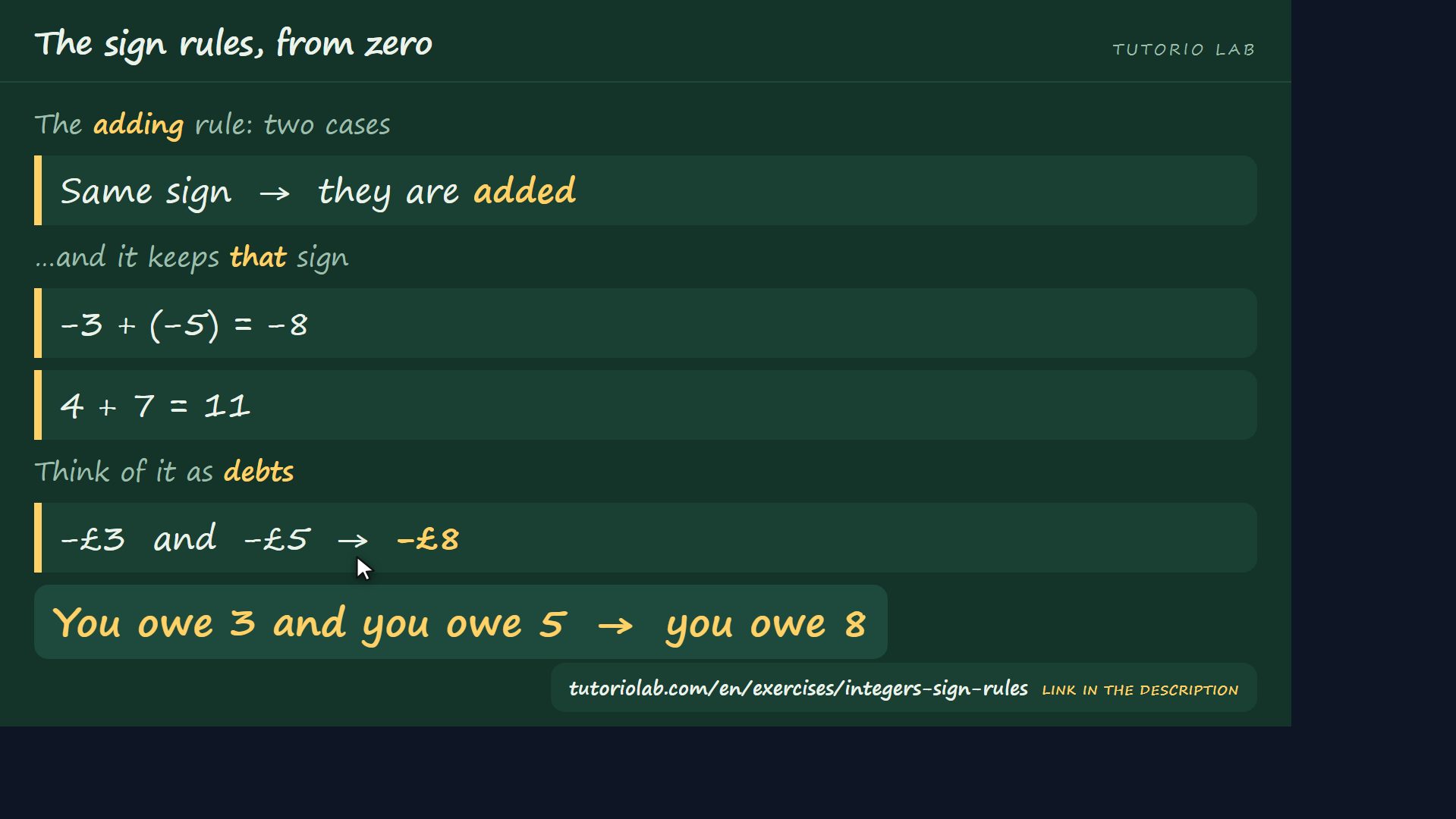 Adding: same sign — The sign rules, from zero