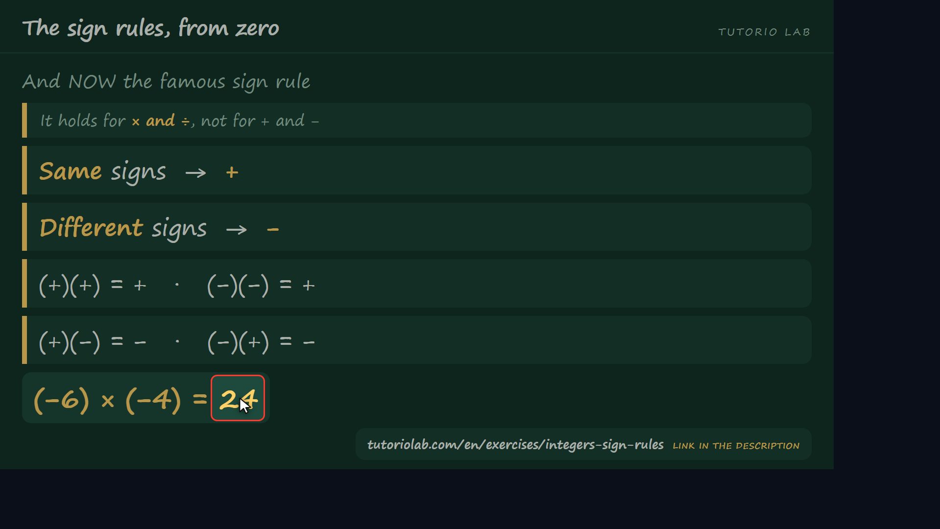 Multiplying: the famous rule — The sign rules, from zero