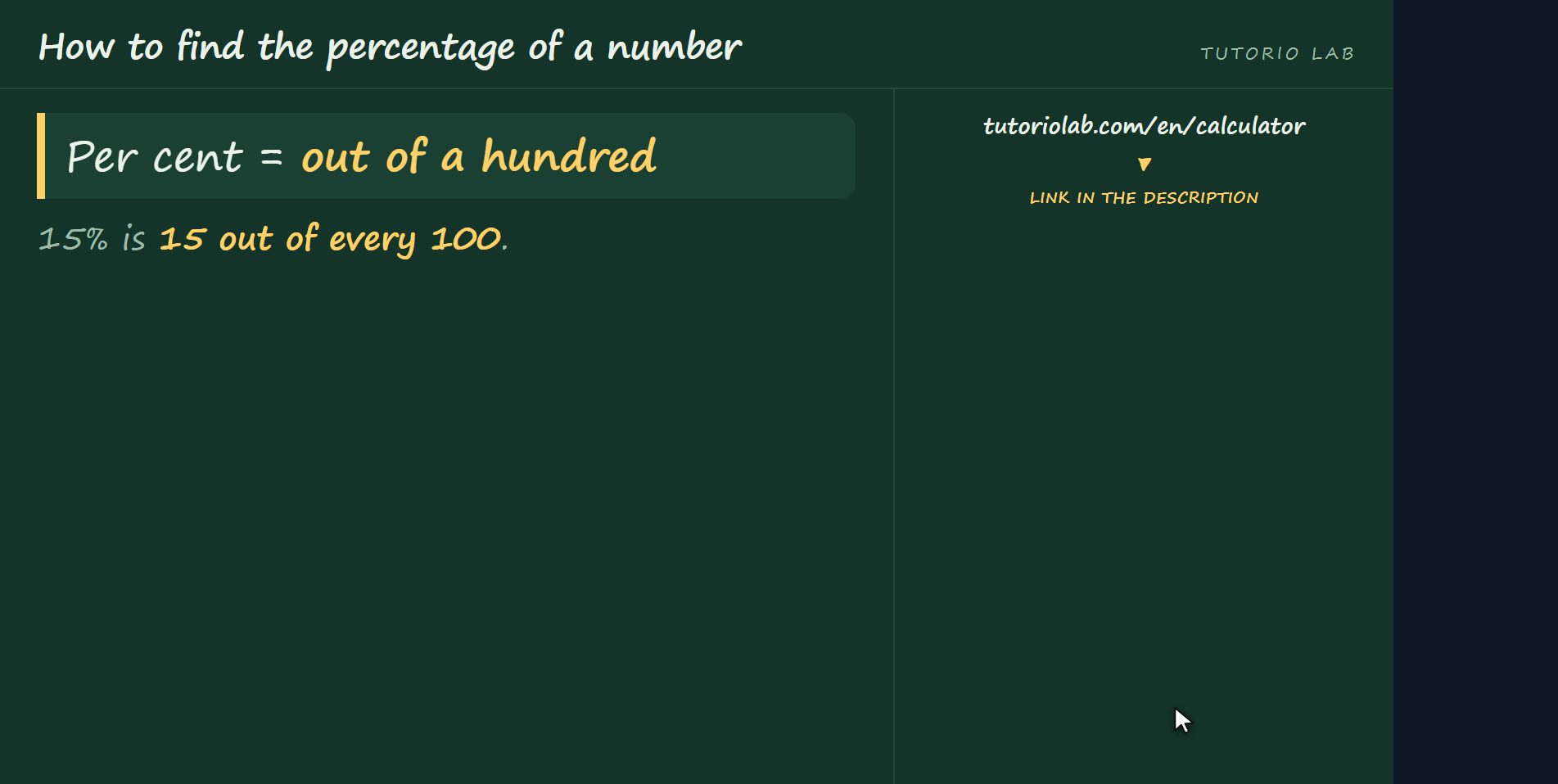 What per cent means — How to find the percentage of a number