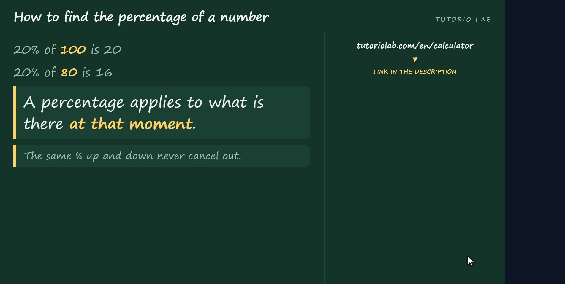 Why that happens — How to find the percentage of a number