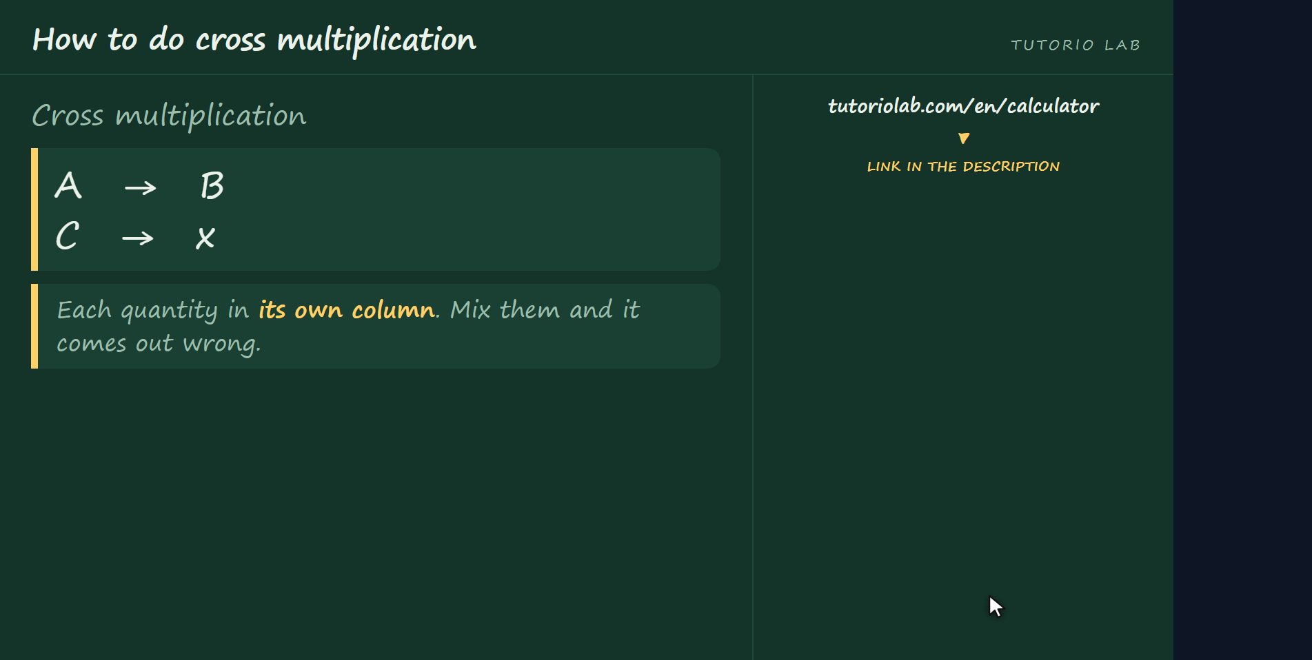 How you set it out — How to do cross multiplication