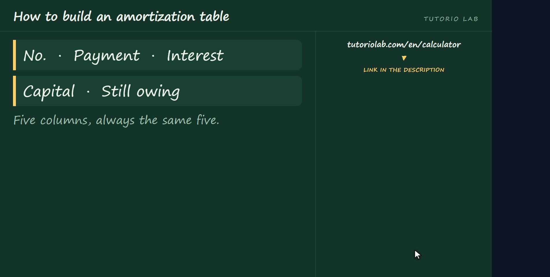The five columns — How to build an amortization table