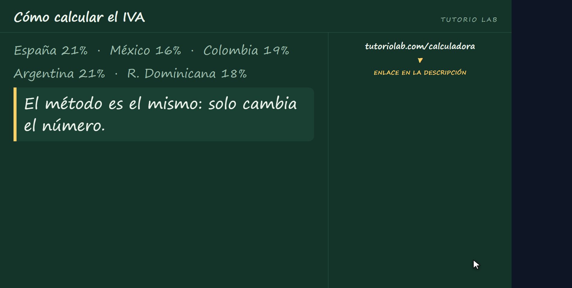 Cuánto es en tu país — Cómo calcular el IVA