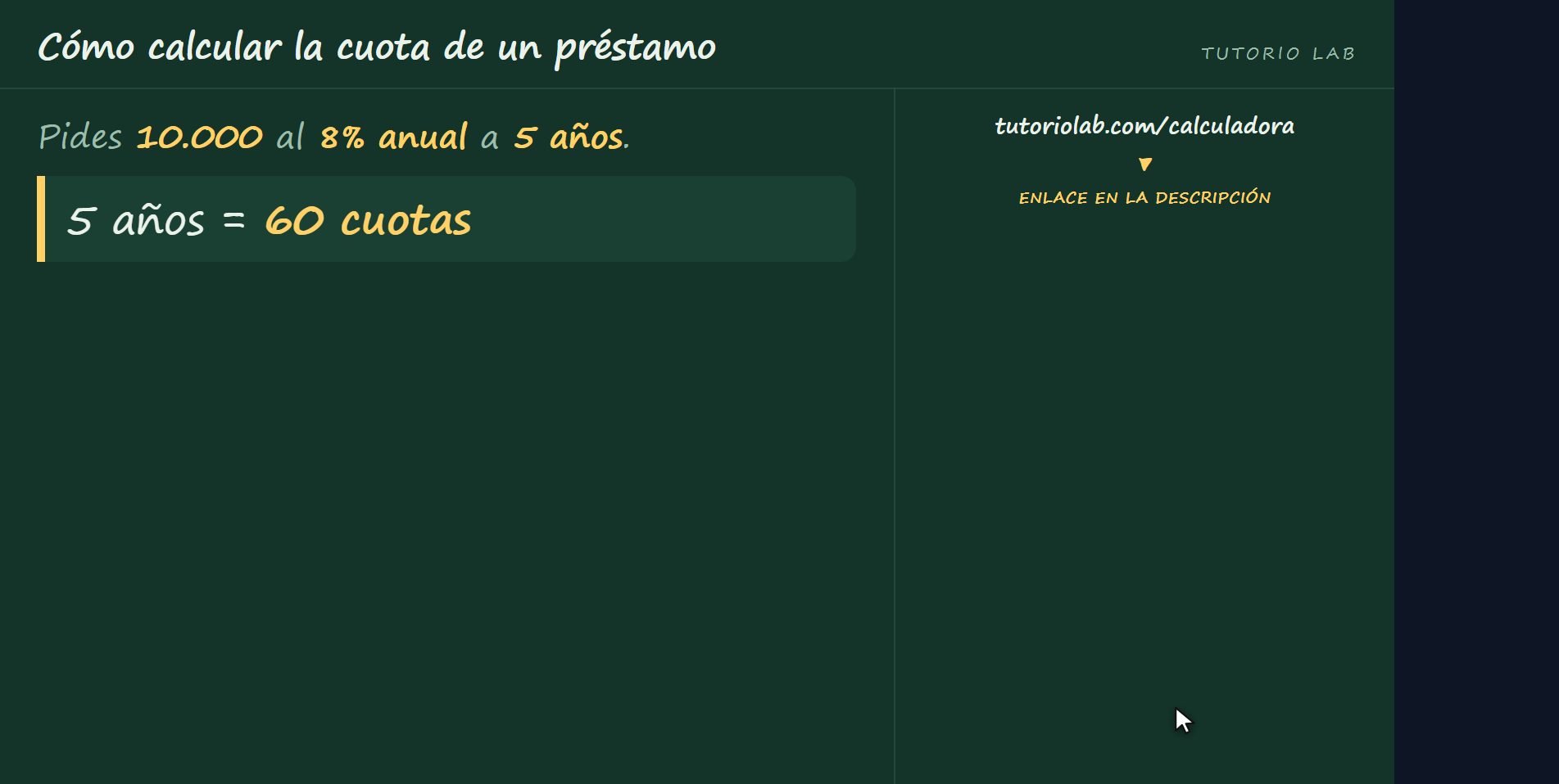 El caso — Cómo calcular la cuota de un préstamo