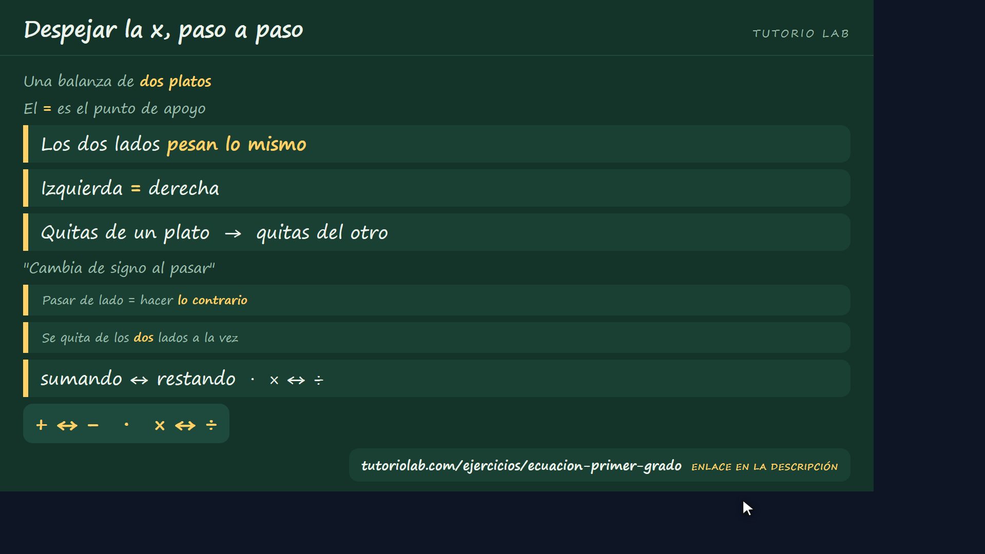 La idea de la balanza — Despejar la x, paso a paso