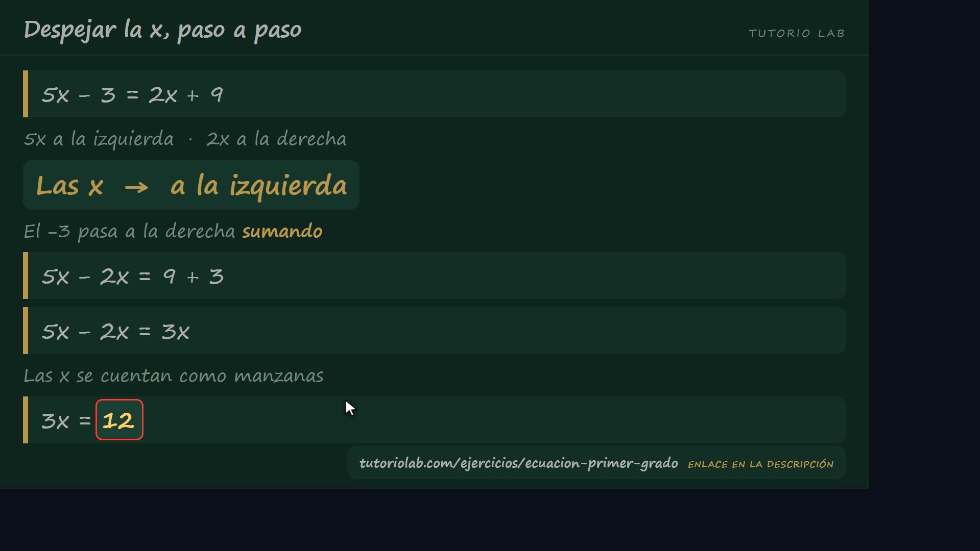 Agrupar y resolver — Despejar la x, paso a paso