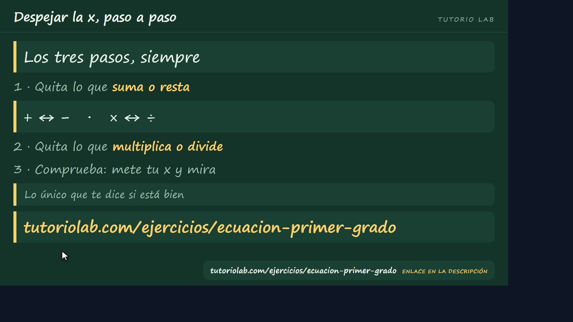 Los tres pasos — Despejar la x, paso a paso