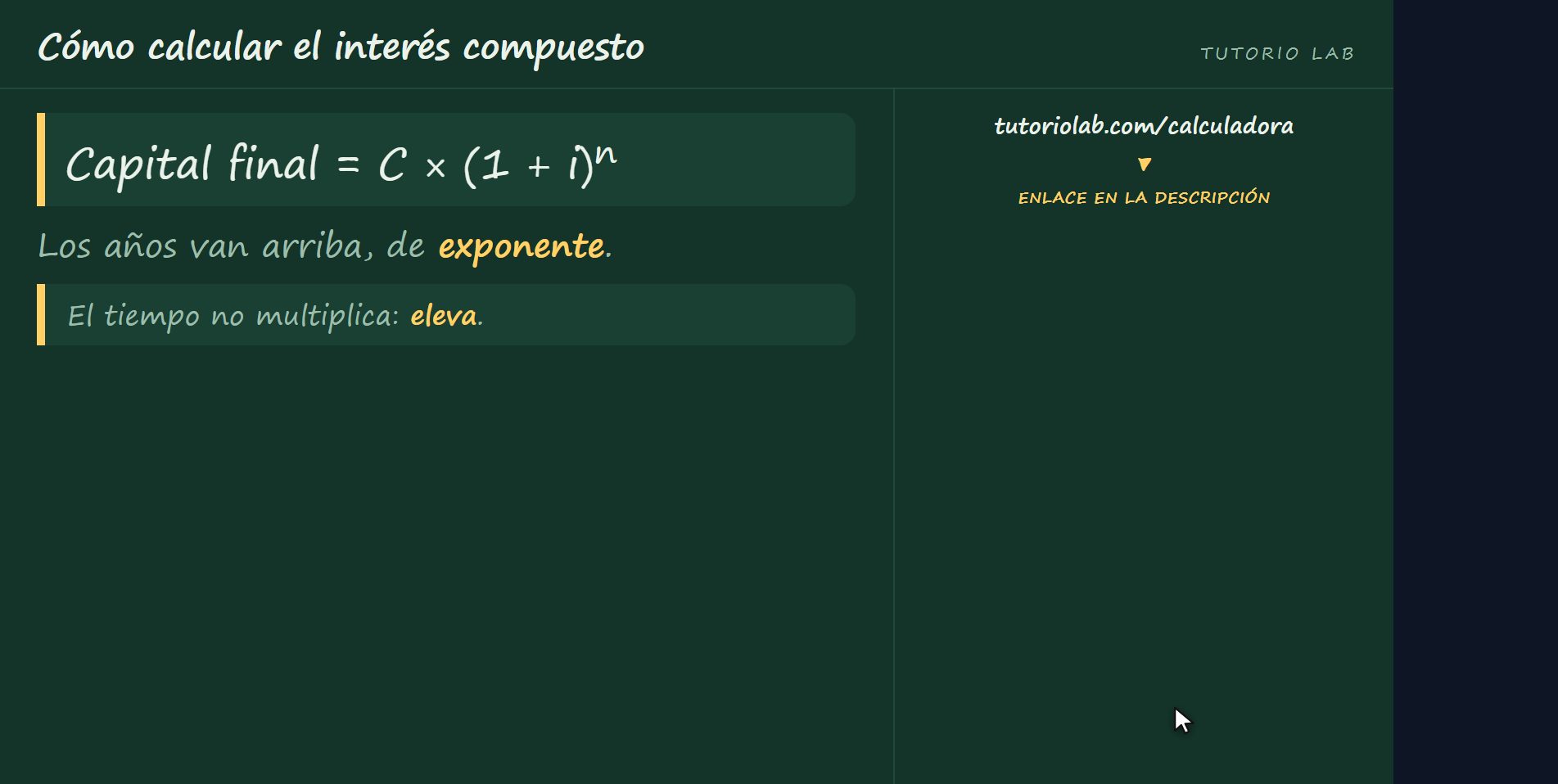 La fórmula — Cómo calcular el interés compuesto