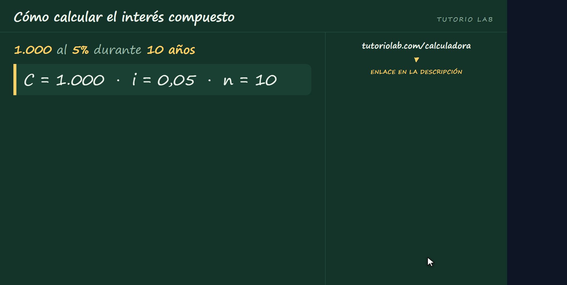 El ejemplo — Cómo calcular el interés compuesto