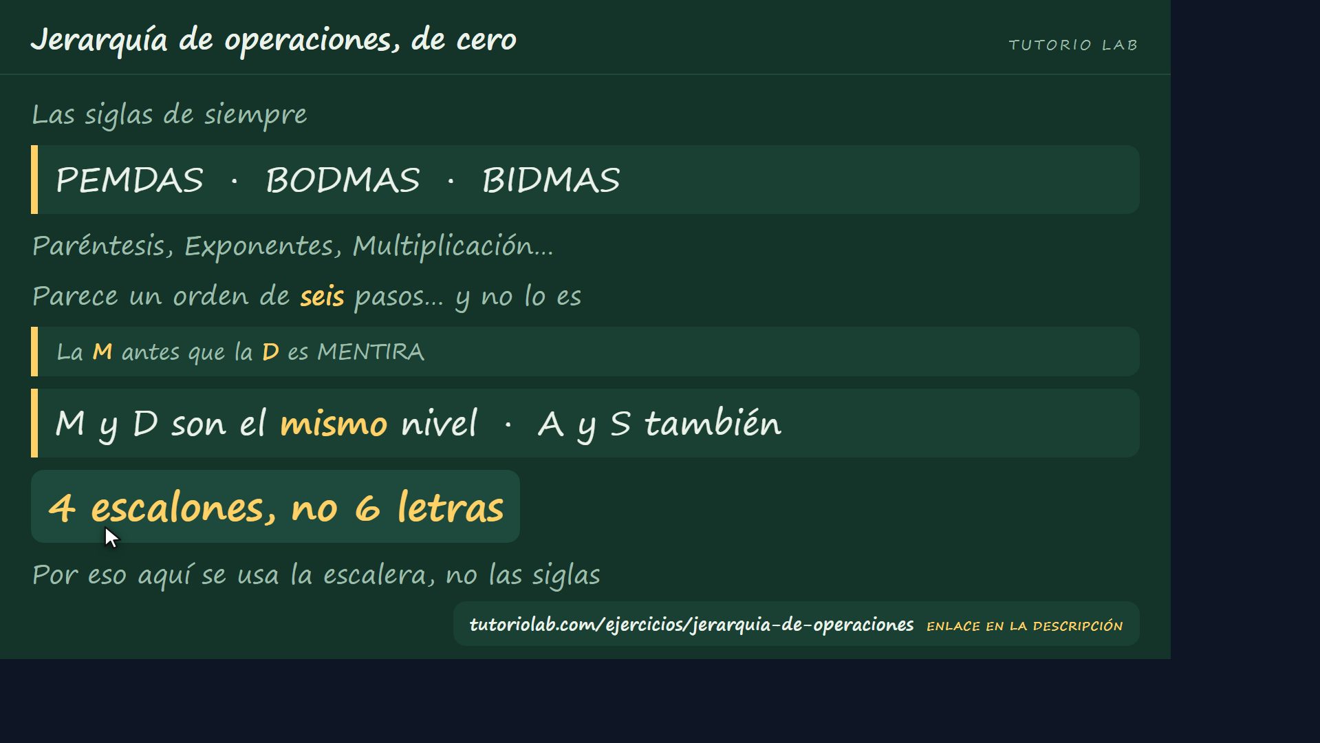 PEMDAS y su trampa — Jerarquía de operaciones, de cero