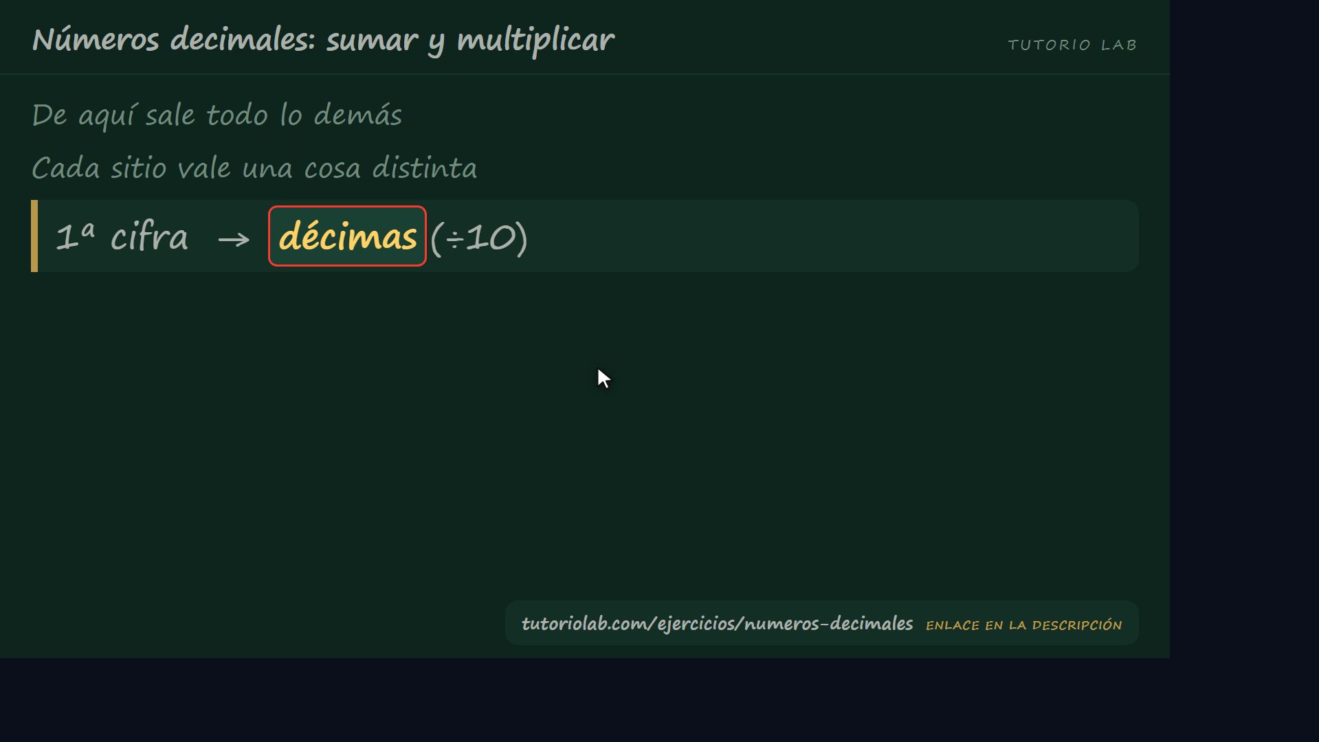 Cuánto vale cada sitio — Números decimales: sumar y multiplicar