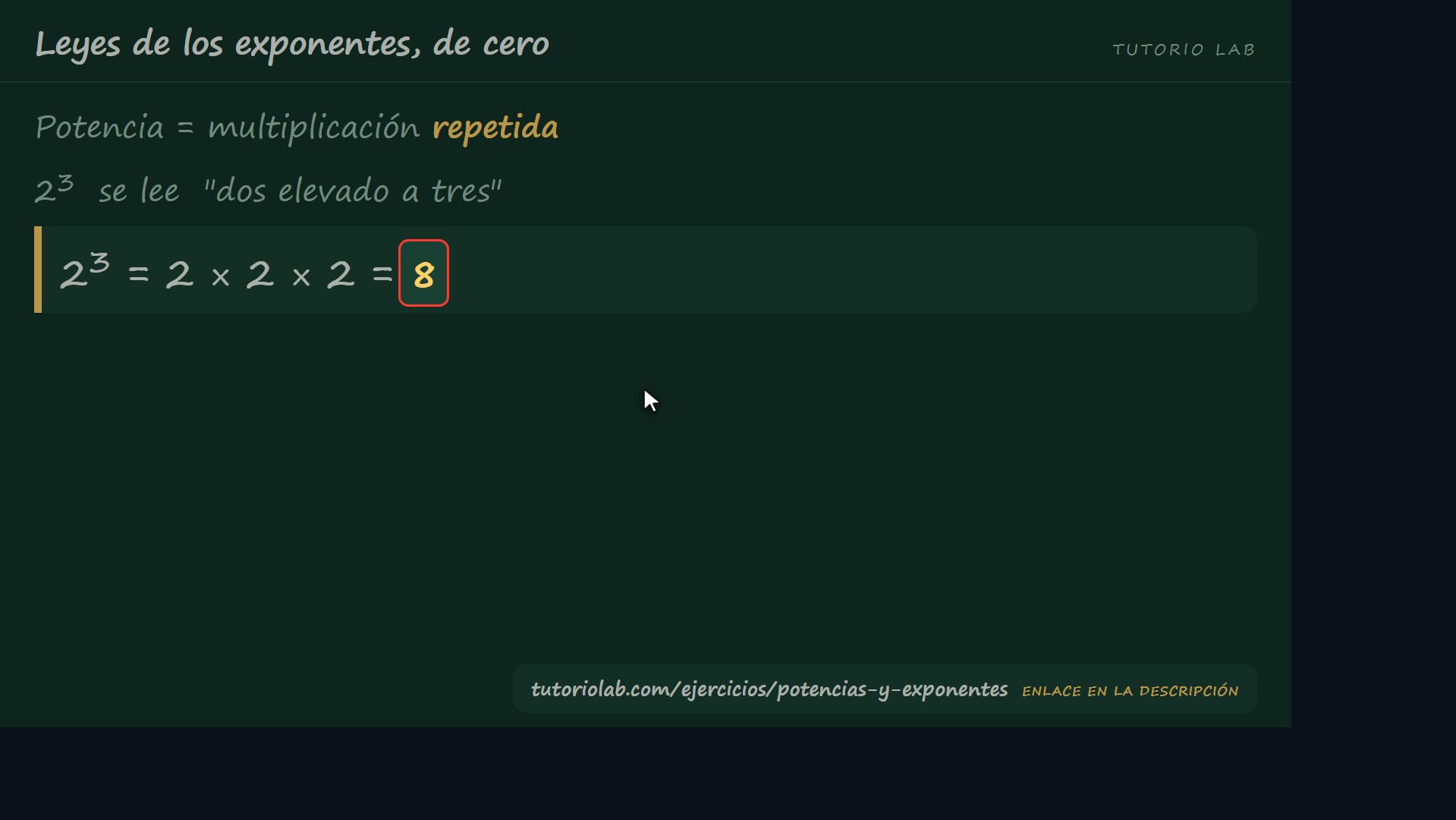Qué es una potencia — Leyes de los exponentes, de cero