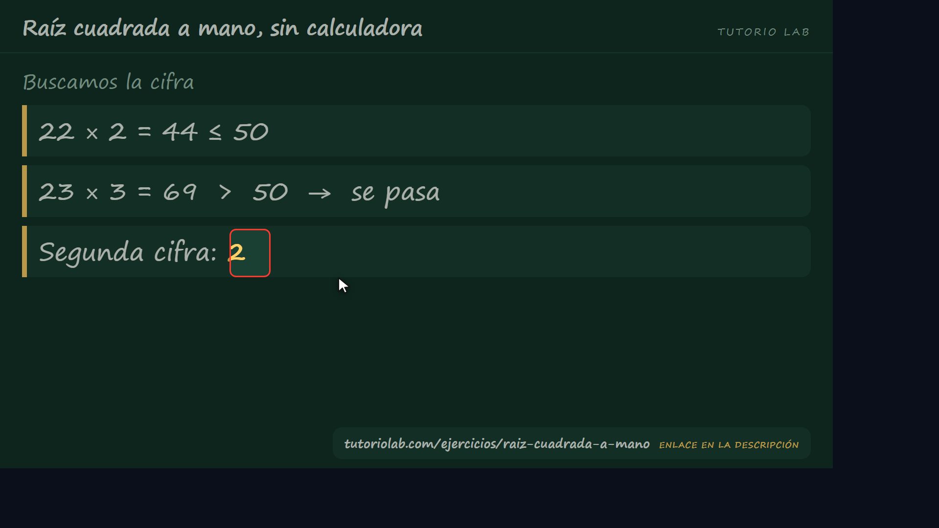 La parte entera — Raíz cuadrada a mano, sin calculadora