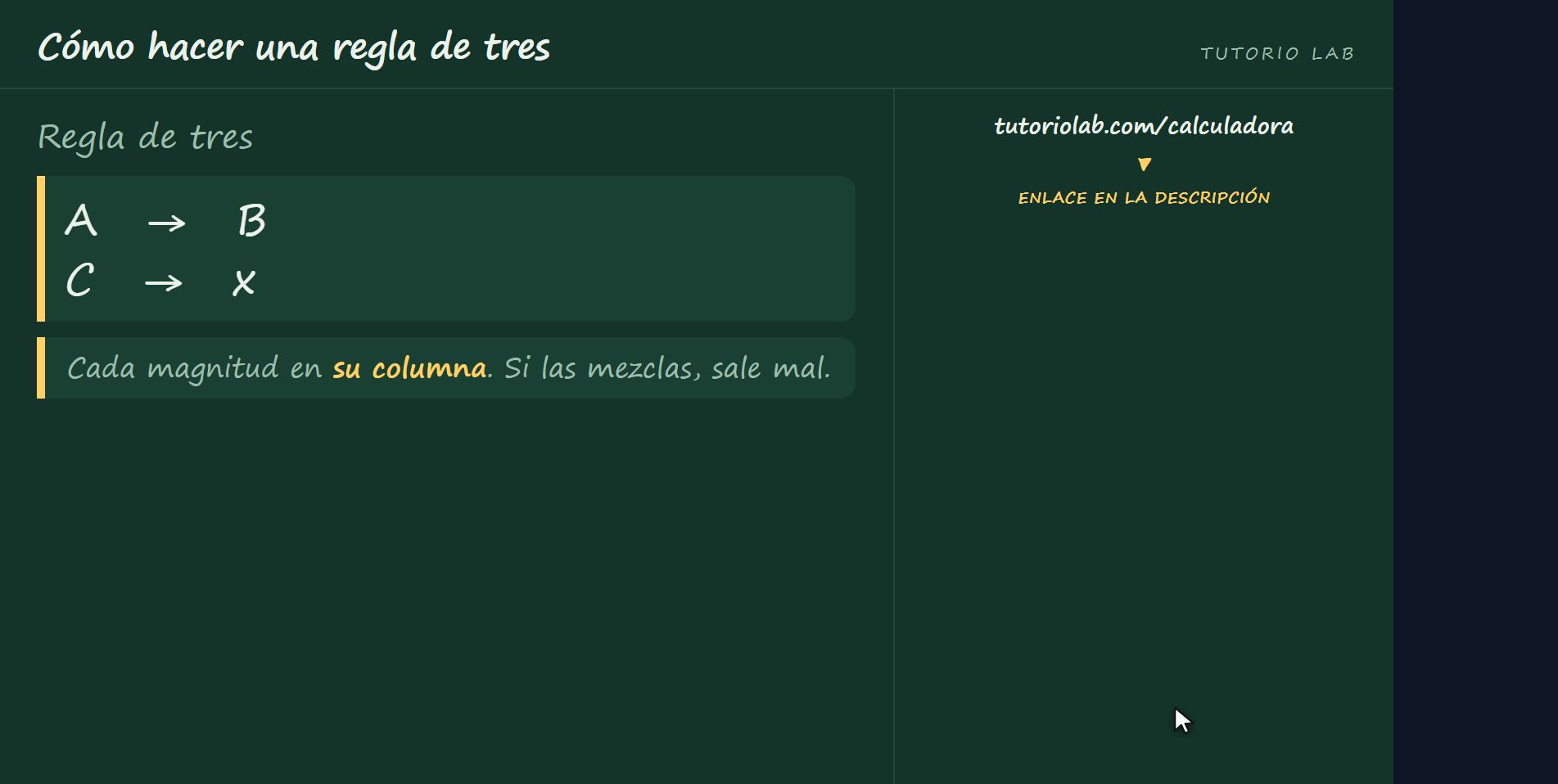 Cómo se coloca — Cómo hacer una regla de tres