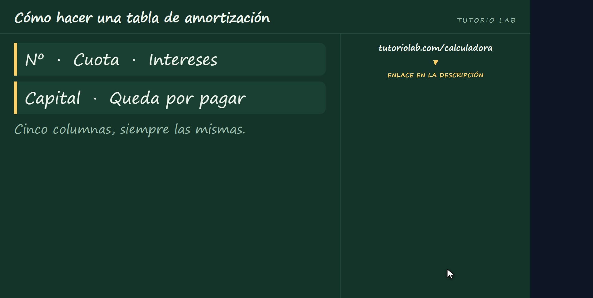 Las cinco columnas — Cómo hacer una tabla de amortización
