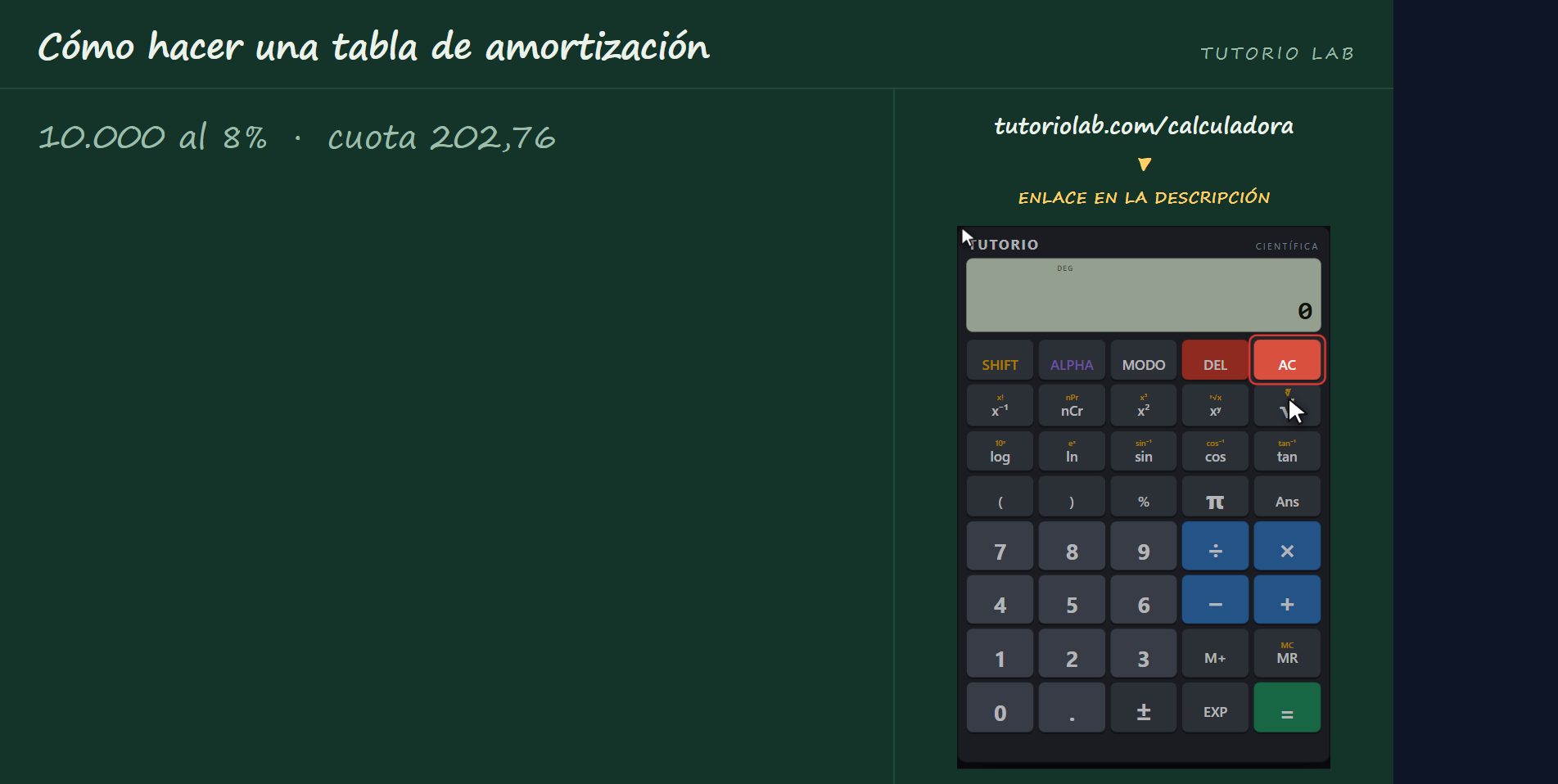 El interés del mes — Cómo hacer una tabla de amortización