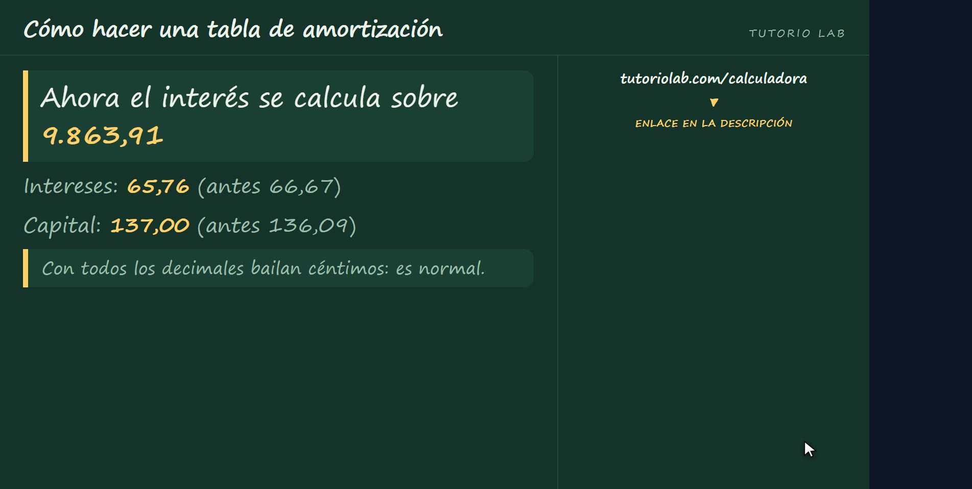 La segunda fila — Cómo hacer una tabla de amortización