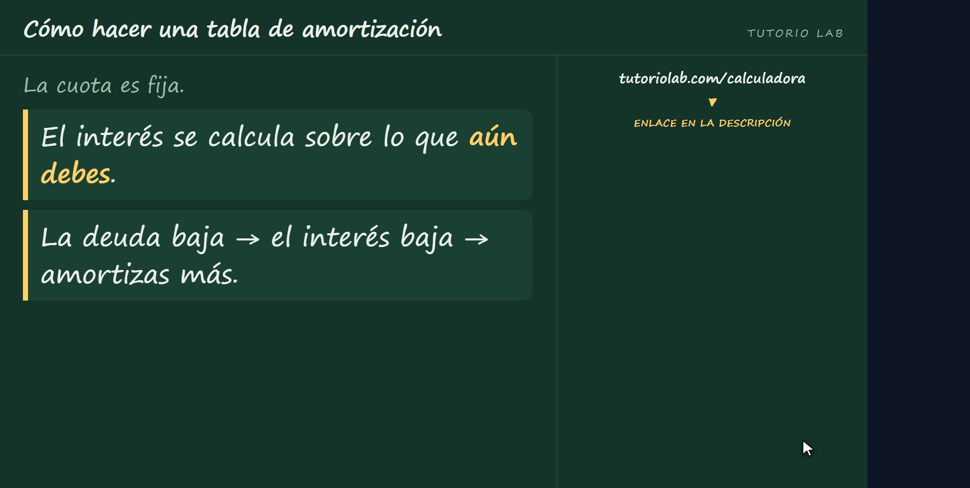 Por qué cambia el reparto — Cómo hacer una tabla de amortización